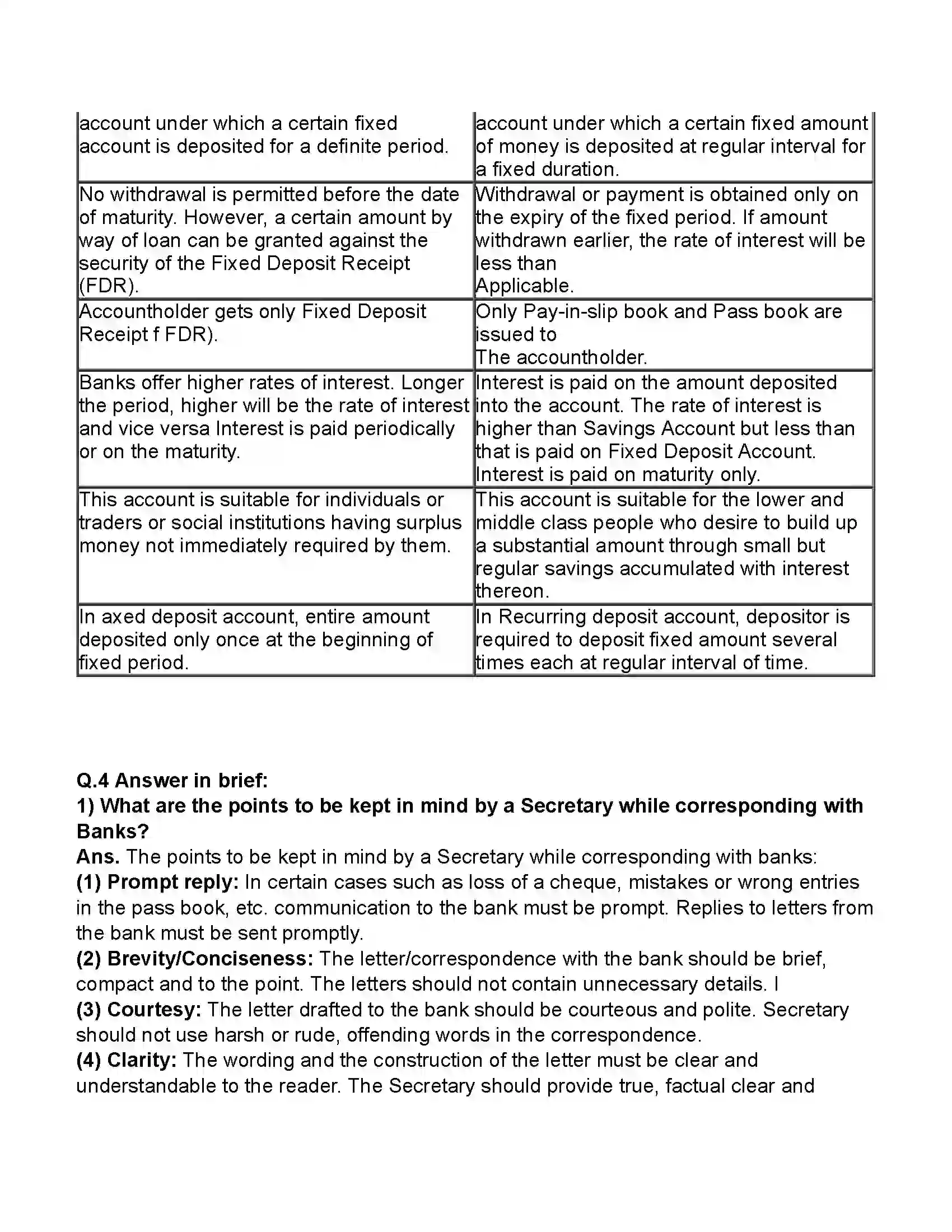 Maharashtra Board Class 11th Secretarial Practice Corresponding With Banks Revision Note 11