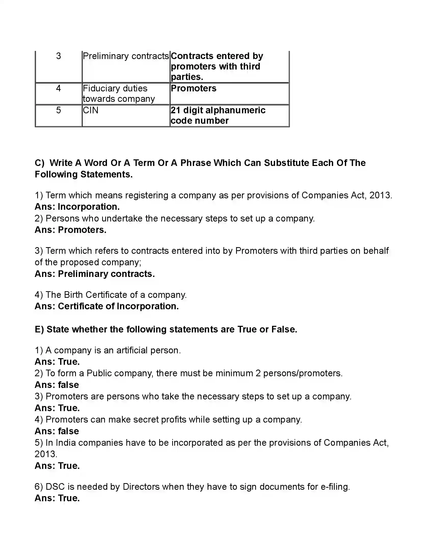 Maharashtra Board Class 11th Secretarial Practice Formation of a Company Revision Note 2