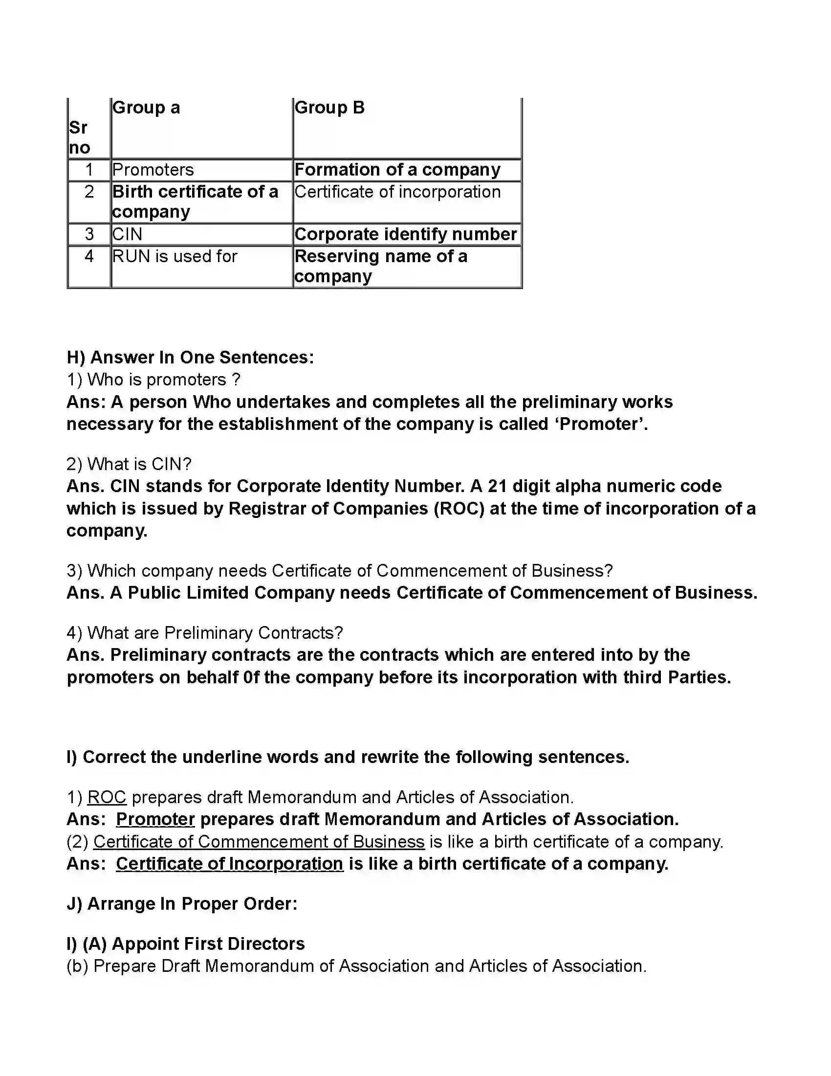 Maharashtra Board Class 11th Secretarial Practice Formation of a Company Revision Note 4
