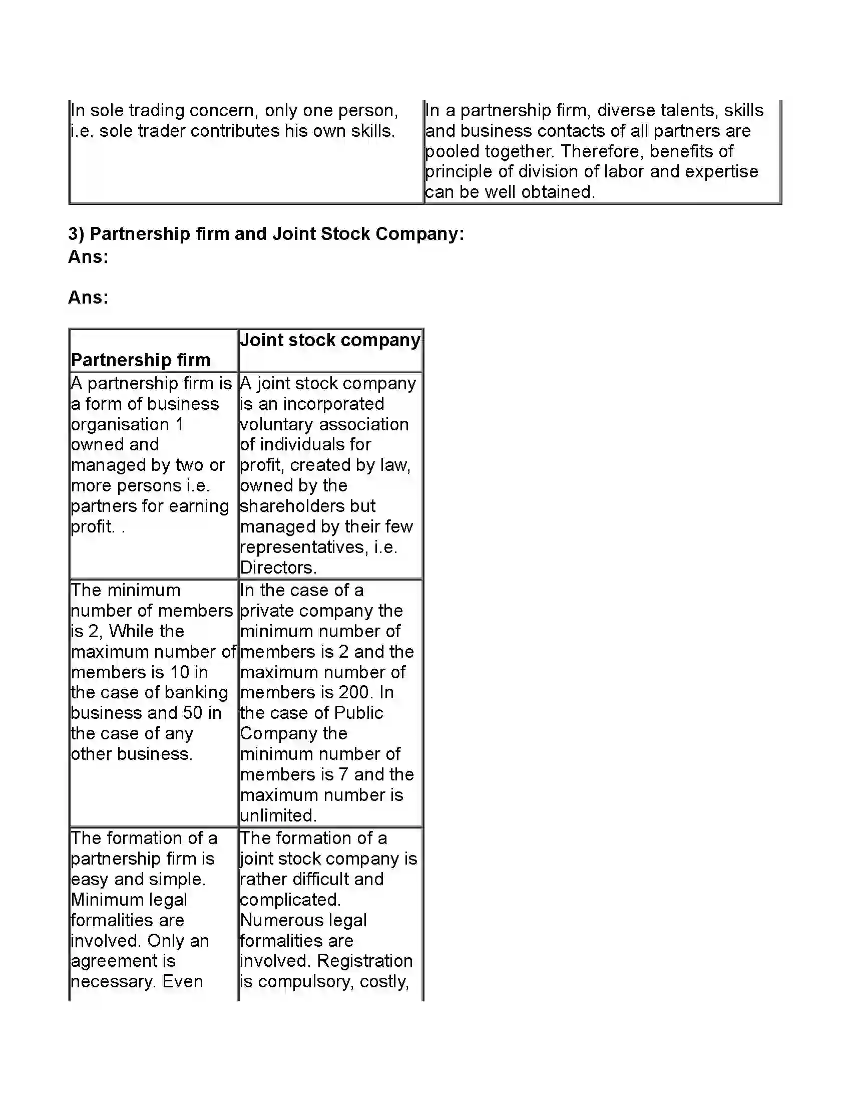 Maharashtra Board Class 11th Secretarial Practice Joint Stock Company Revision Note 10