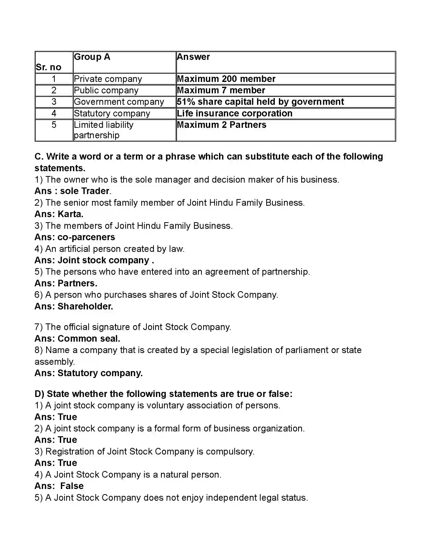 Maharashtra Board Class 11th Secretarial Practice Joint Stock Company Revision Note 2