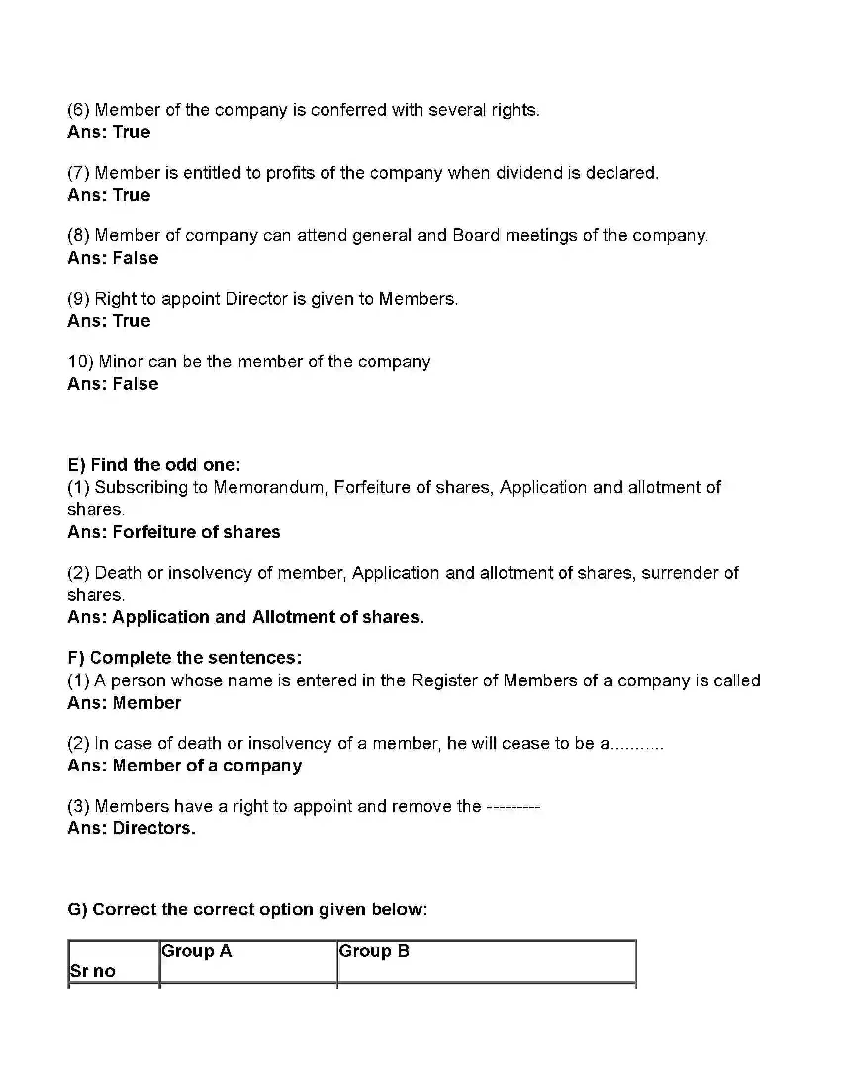 Maharashtra Board Class 11th Secretarial Practice Members of a Company Revision Note 3