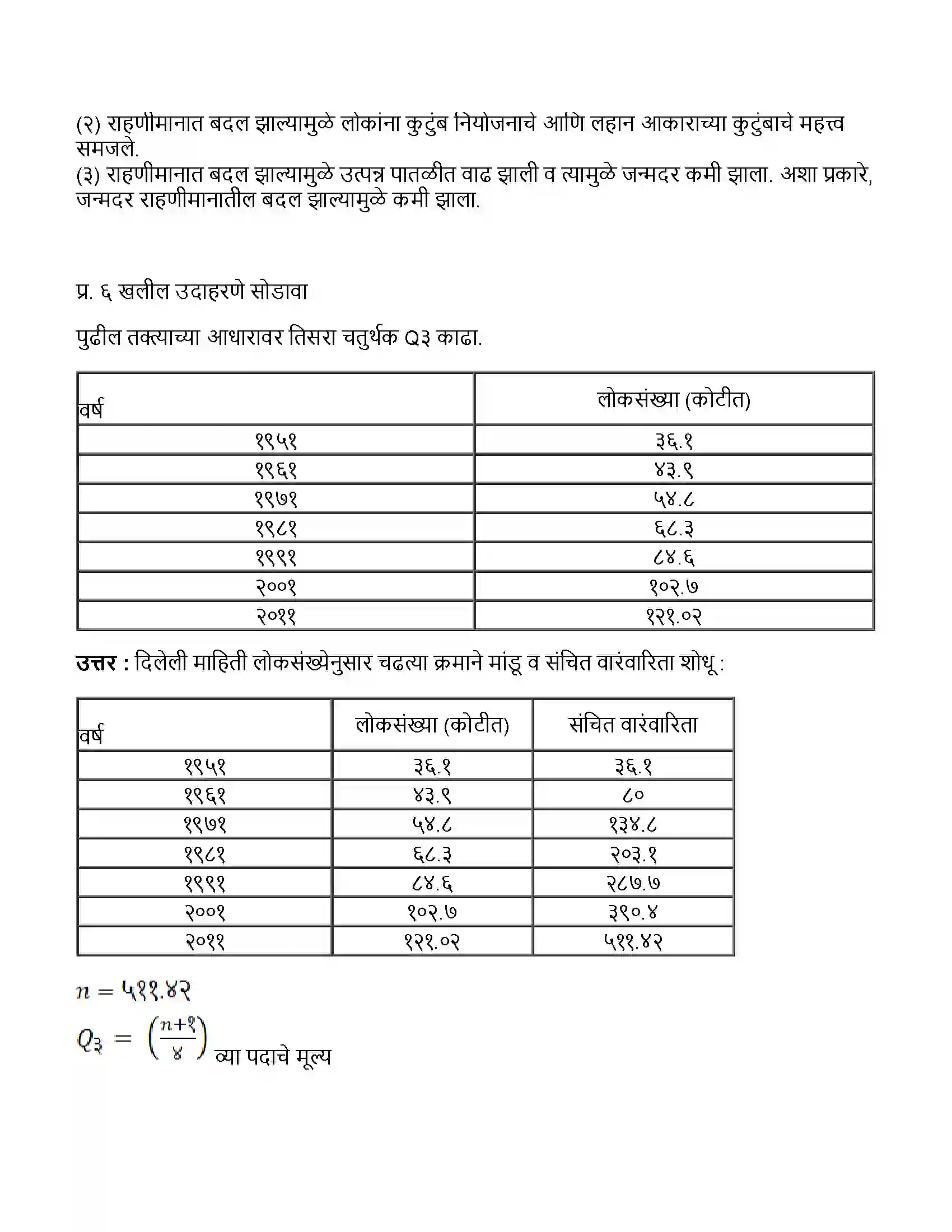 Maharashtra Board Class 11th अर्थशास्त्र भारतातील लोकसंख्या Revision Note 6