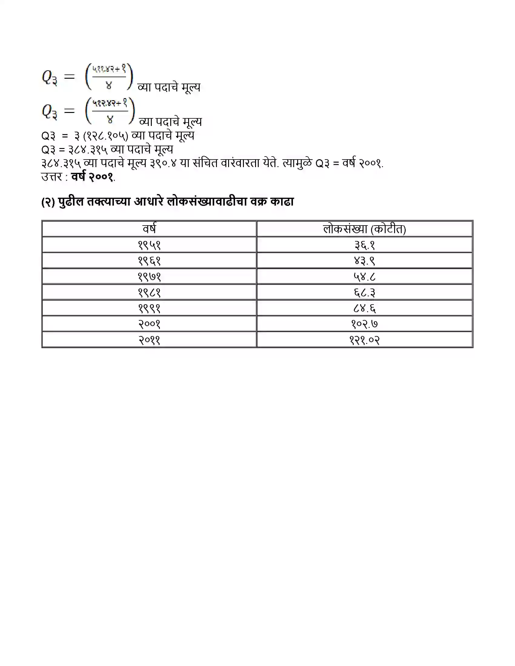 Maharashtra Board Class 11th अर्थशास्त्र भारतातील लोकसंख्या Revision Note 7