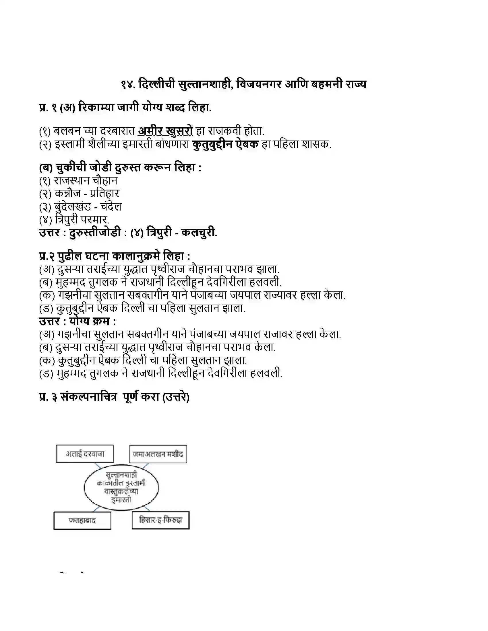 Maharashtra Board Class 11th इतिहास दिल्लीची सुल्तानशाही, विजयनगर आणि बहमनी राज्य Revision Note 1