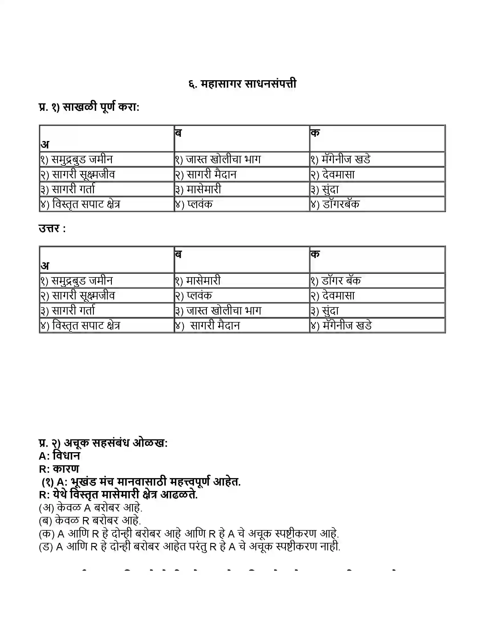 Maharashtra Board Class 11th भूगोल महासागर साधनसंपत्ती Revision Note 1
