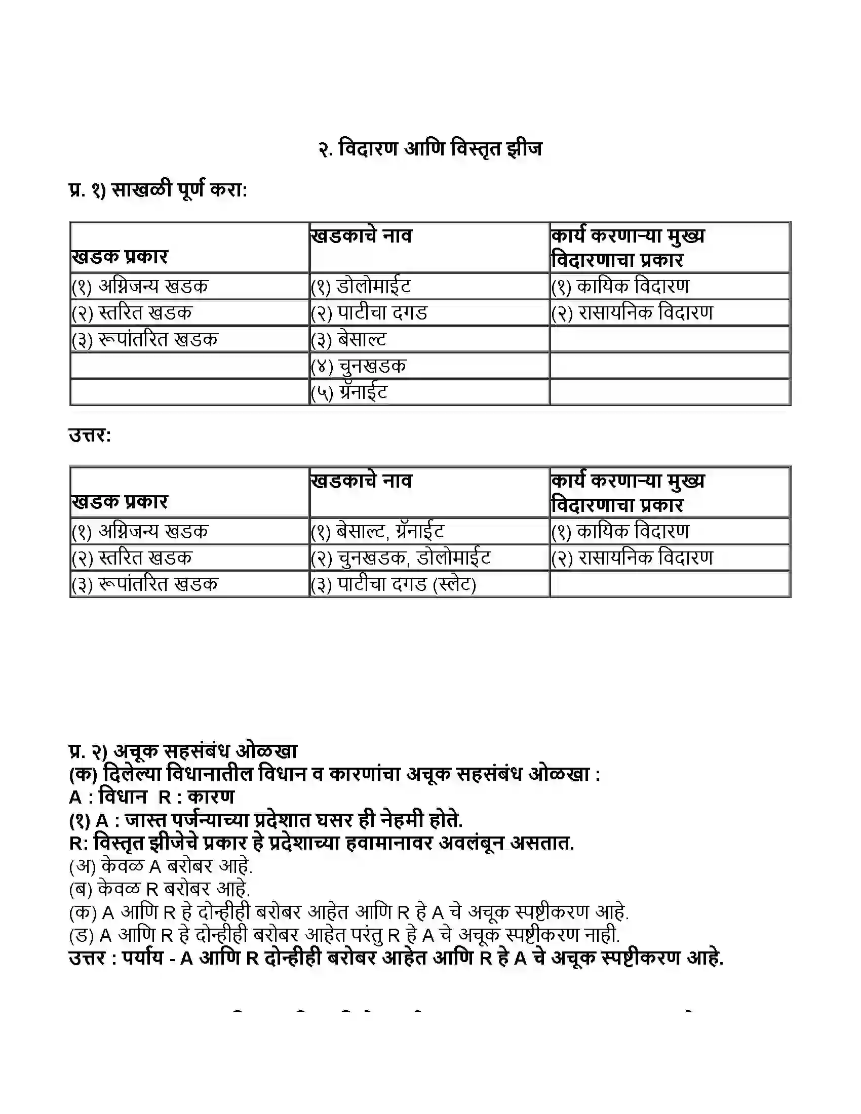 Maharashtra Board Class 11th भूगोल विदारण आणि विस्तृत झीज Revision Note 1