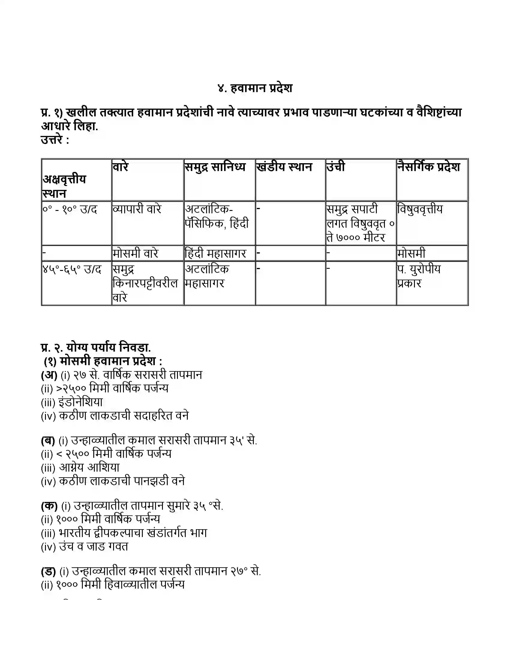Maharashtra Board Class 11th भूगोल हवामान प्रदेश Revision Note 1