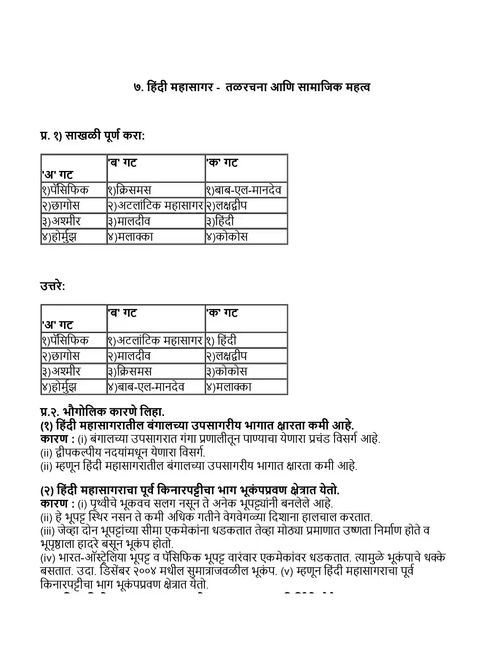 Maharashtra Board Class 11th भूगोल हिंदी महासागर - तळरचना आणि सामाजिक महत्व Revision Note 1