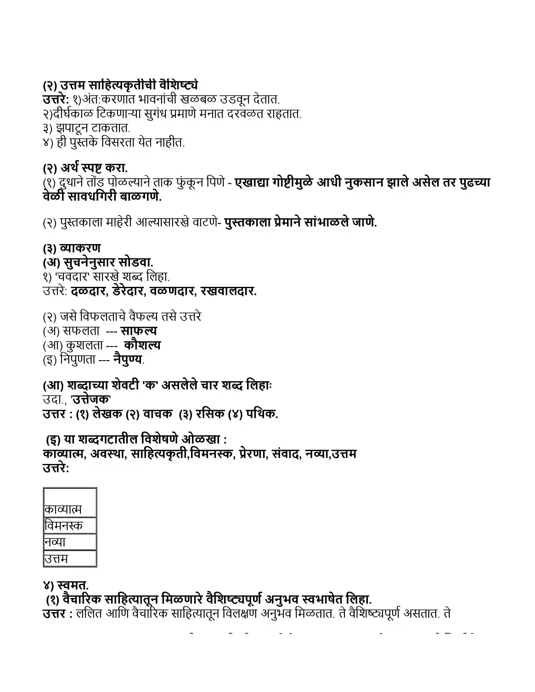 Maharashtra Board Class 11th मराठी भाग-१ अशी पुस्तकं Revision Note 2