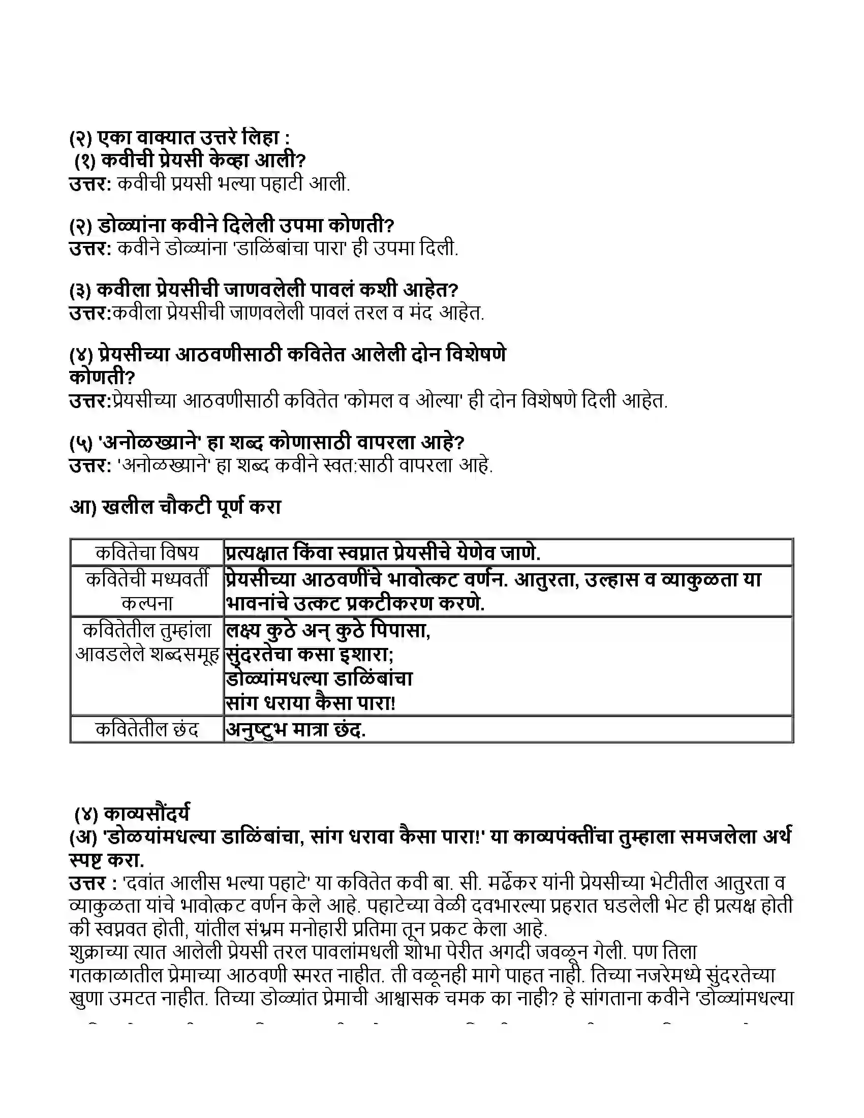 Maharashtra Board Class 11th मराठी भाग-१ दवांत अलीस भाल्या पाहाटीं Revision Note 3