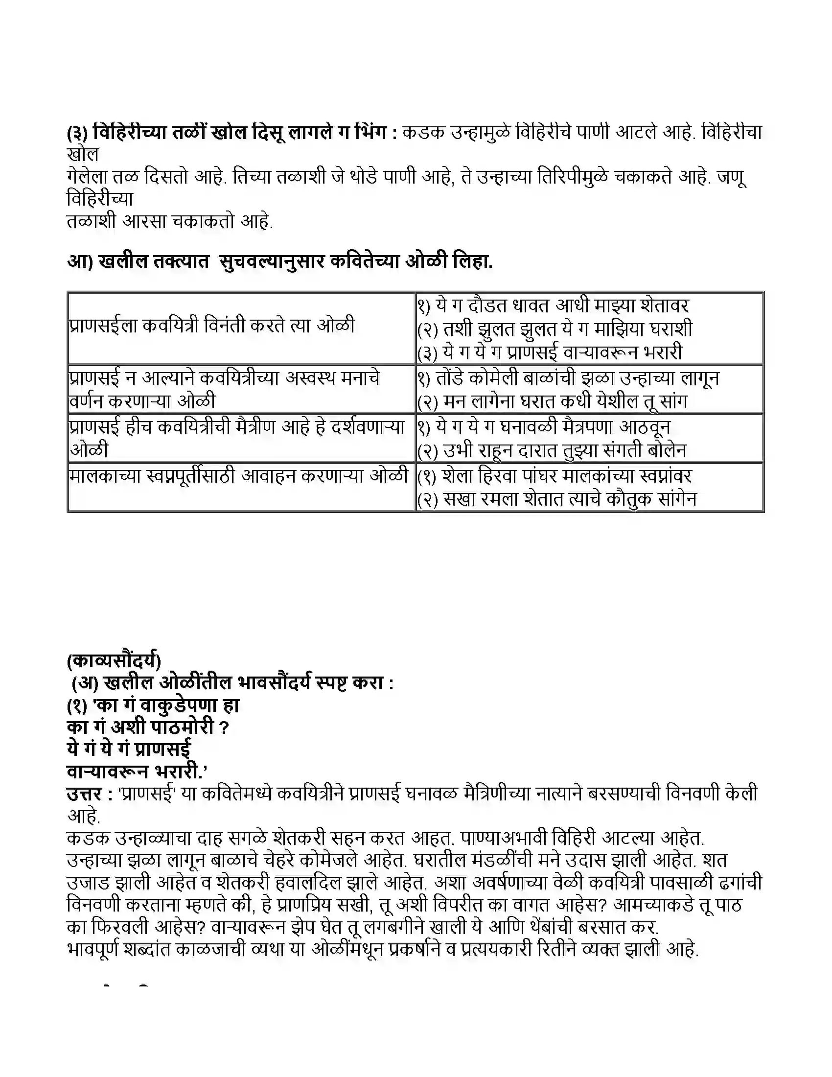 Maharashtra Board Class 11th मराठी भाग-१ प्रणासई Revision Note 2