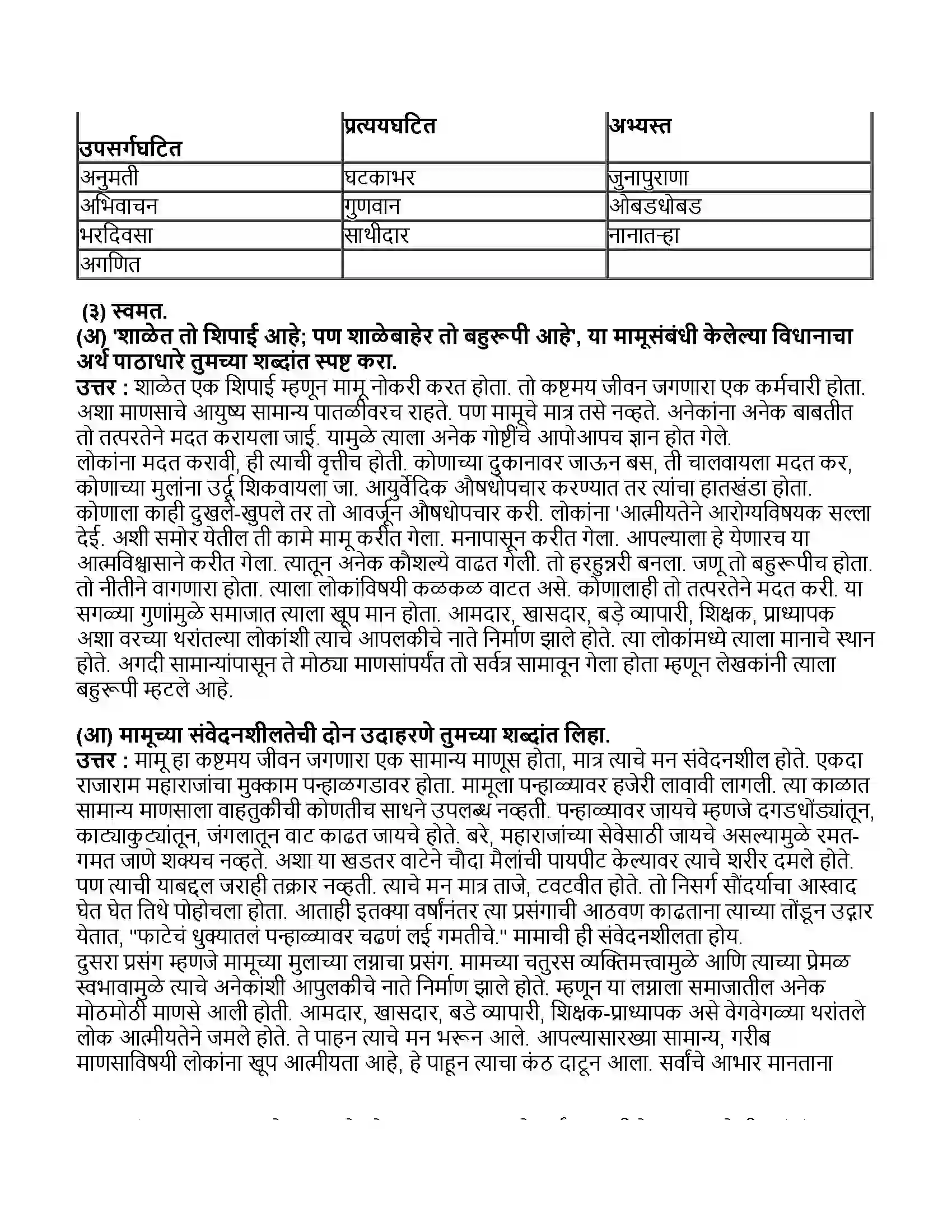 Maharashtra Board Class 11th मराठी भाग-१ मामू Revision Note 3