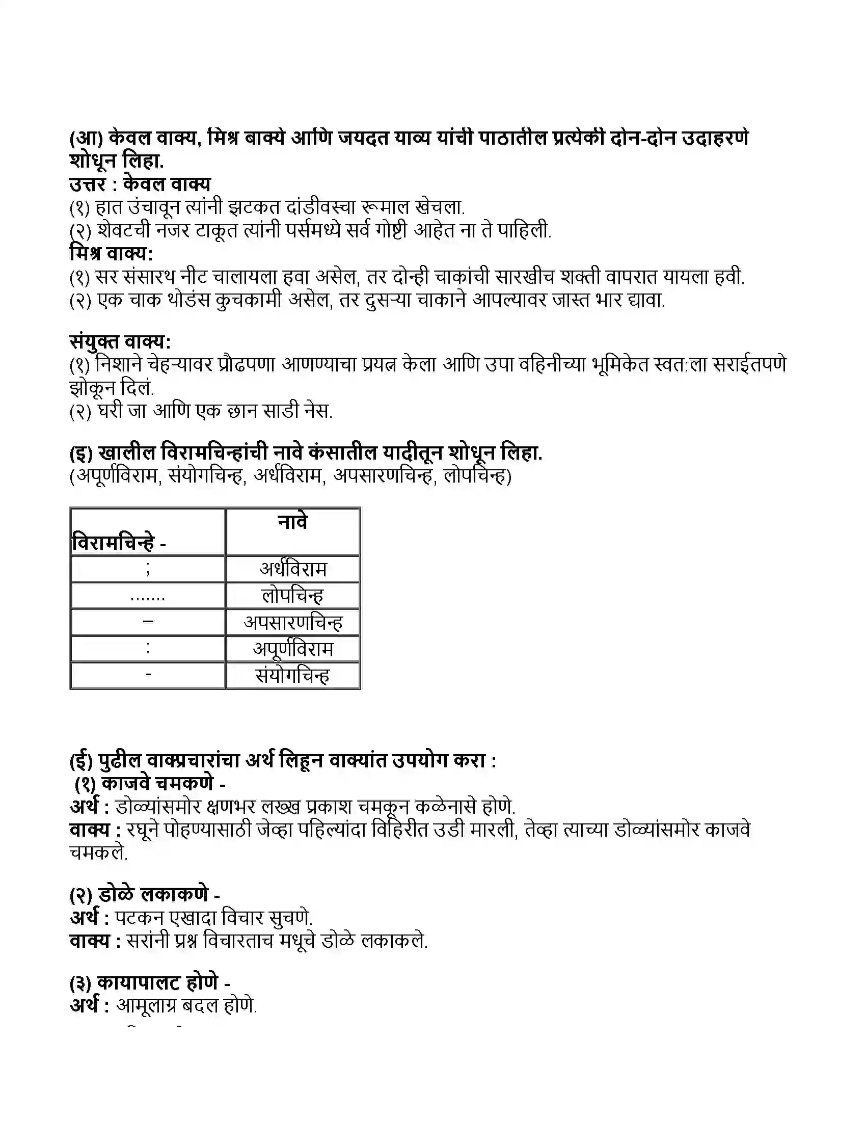 Maharashtra Board Class 11th मराठी भाग-१ वाहिनिंचा सुसाट सल्ला Revision Note 3