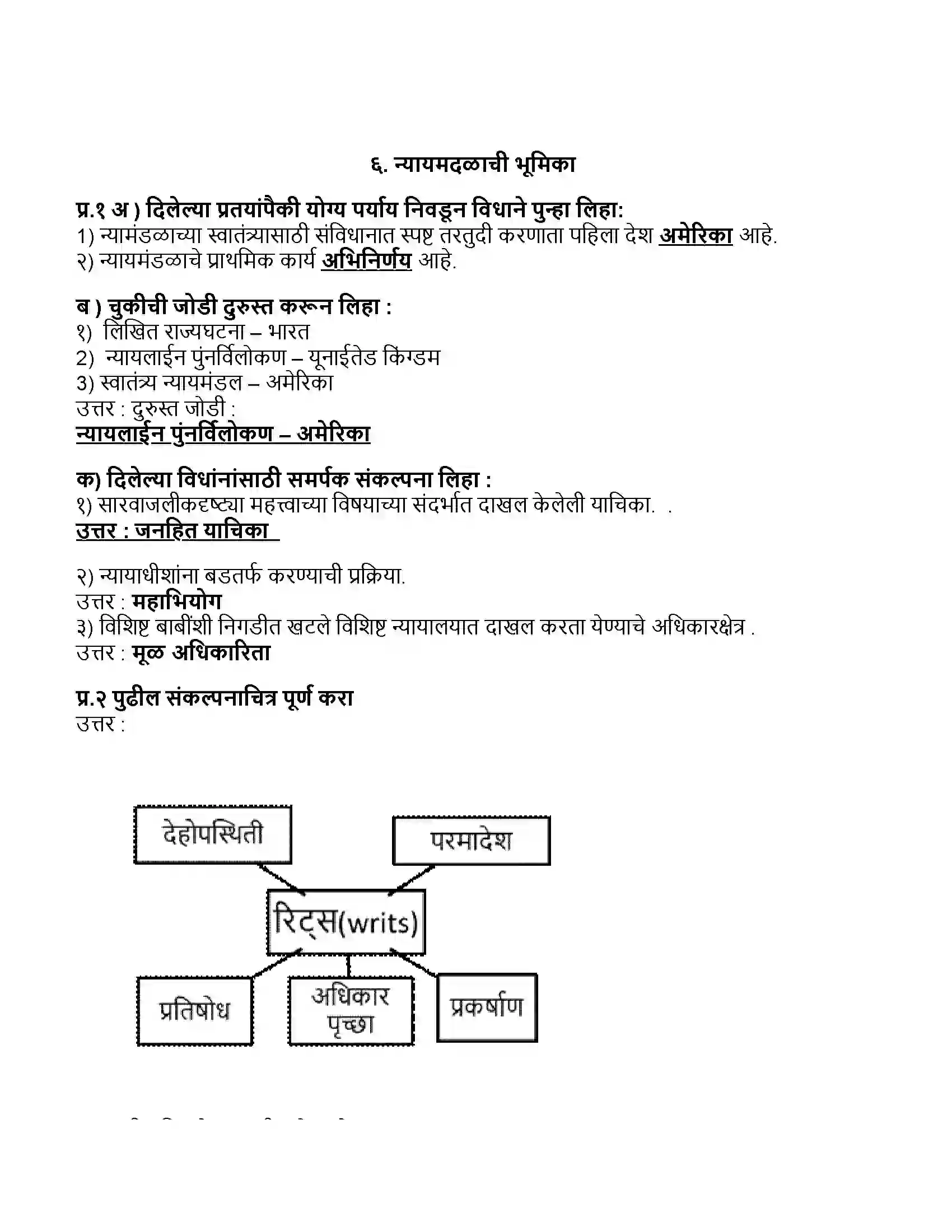 Maharashtra Board Class 11th राज्यशास्त्र न्यायमदळाची भूमिका Revision Note 1