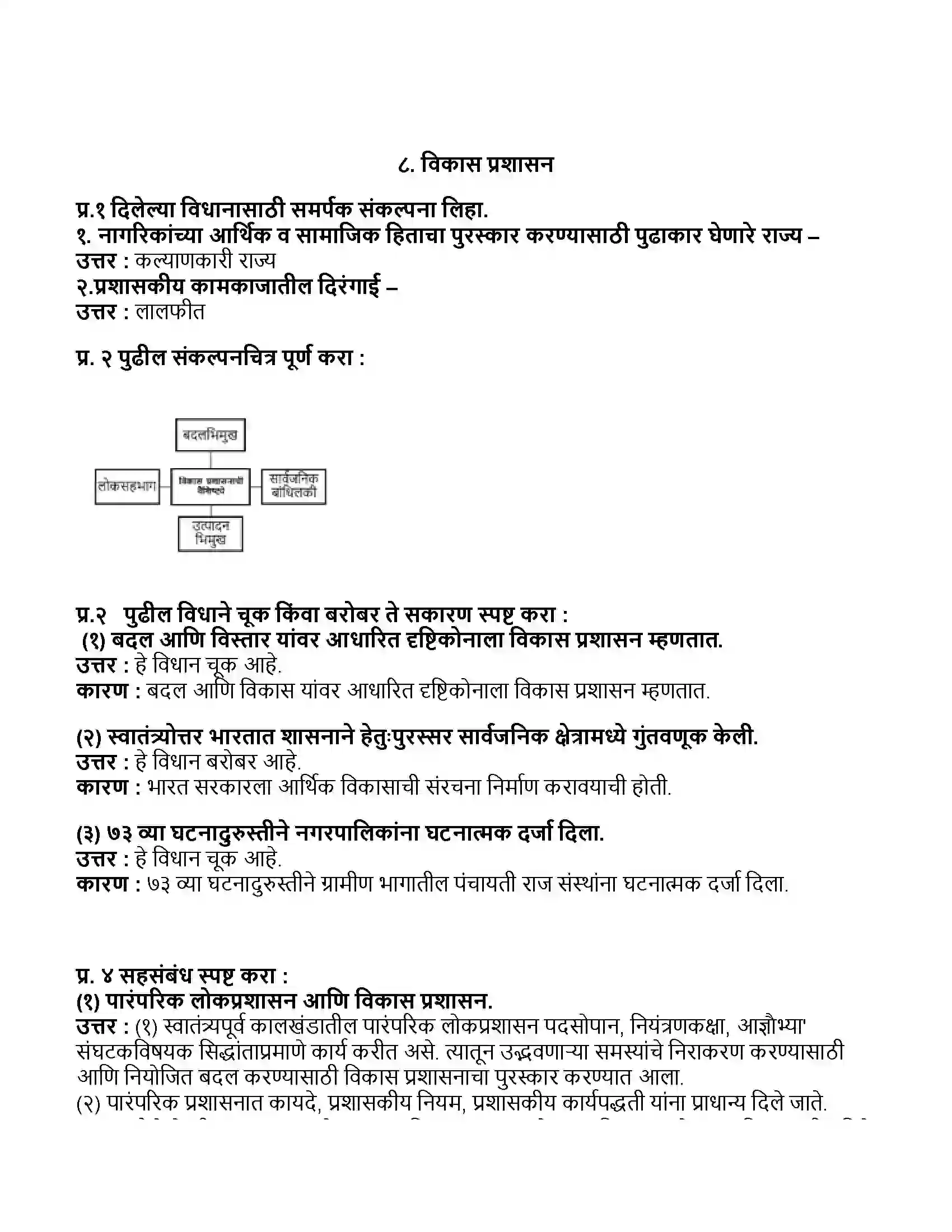 Maharashtra Board Class 11th राज्यशास्त्र विकास प्रशासन Revision Note 1