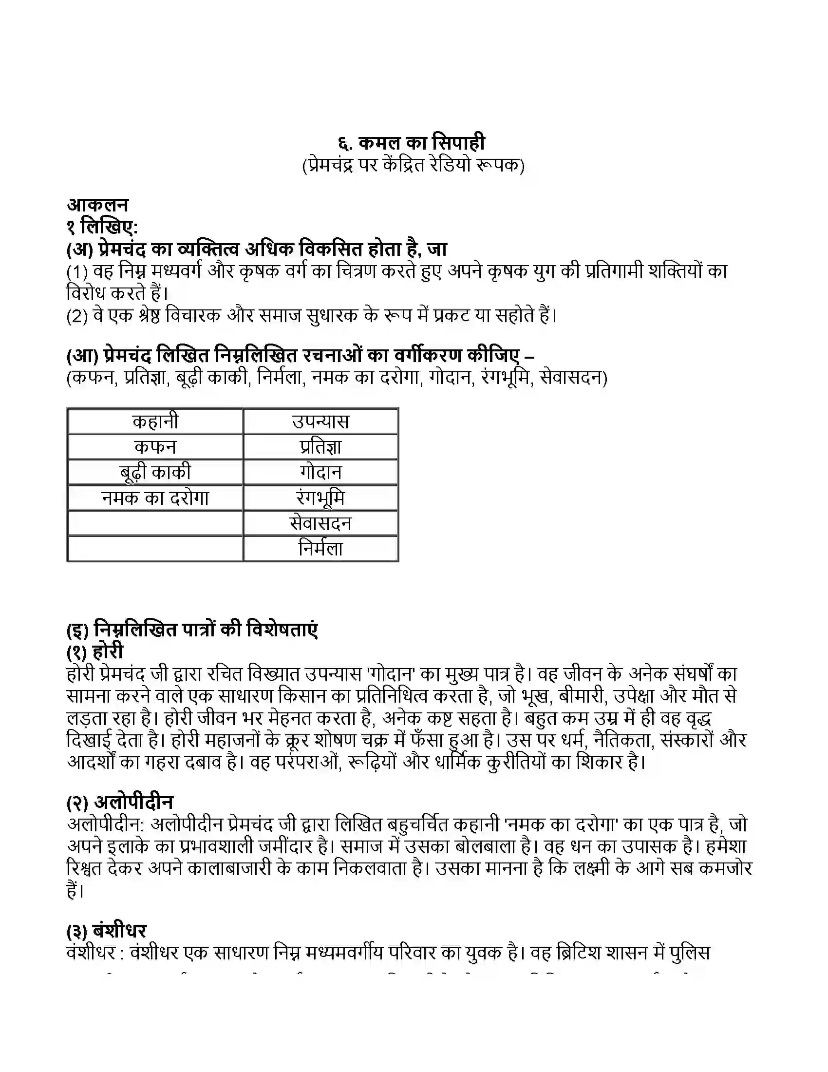 Maharashtra Board Class 11th हिन्दी कमल का सिपाही (प्रेमचंद्र पर केंद्रित रेडियो रूपक) Revision Note 1
