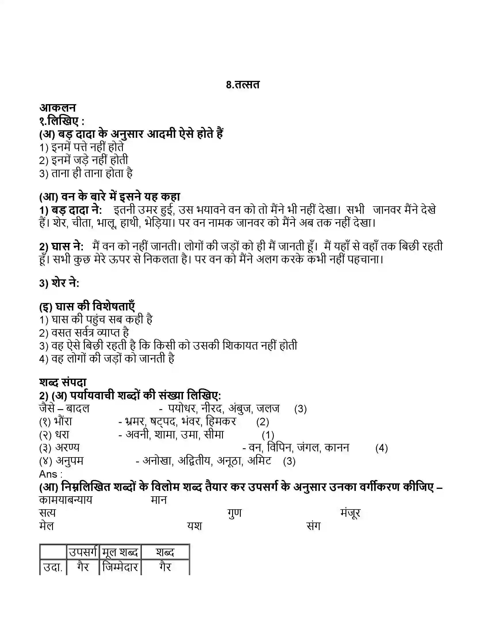 Maharashtra Board Class 11th हिन्दी तत्सत Revision Note 1