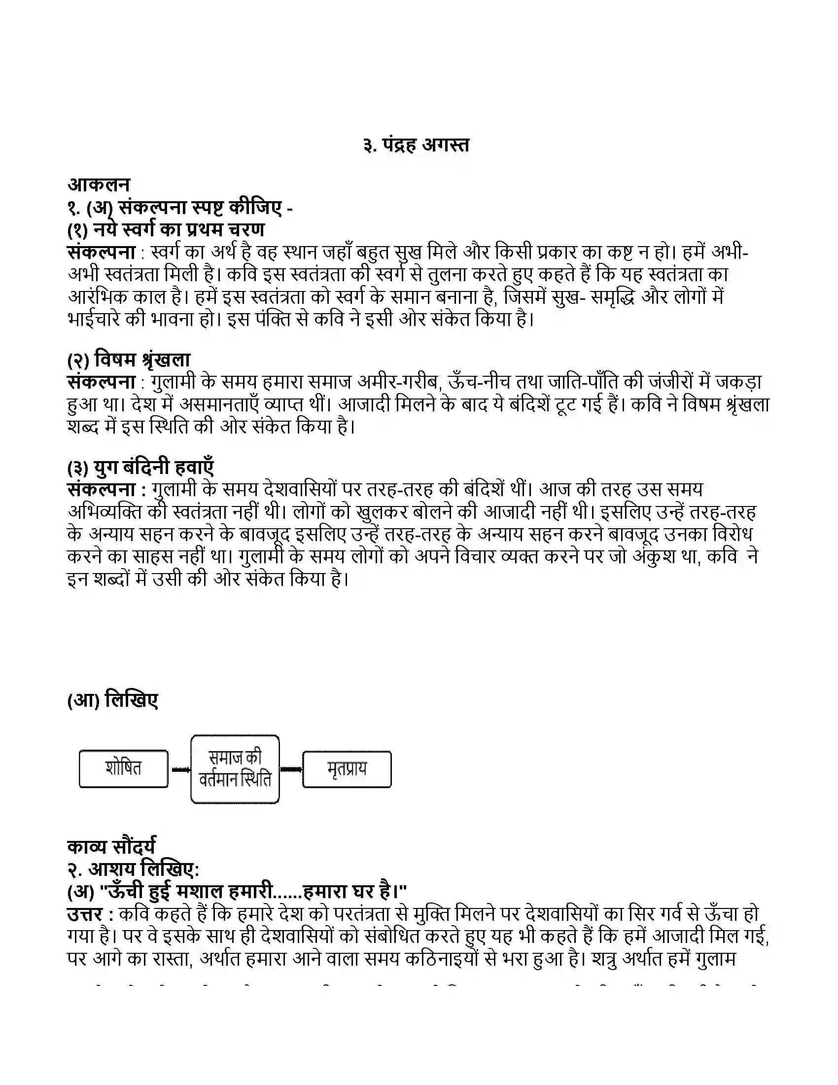 Maharashtra Board Class 11th हिन्दी पंद्रह अगस्त Revision Note 1