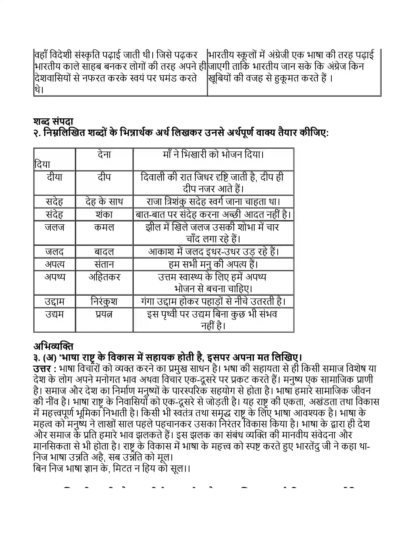 Maharashtra Board Class 11th हिन्दी भारती का सपूत Revision Note 2