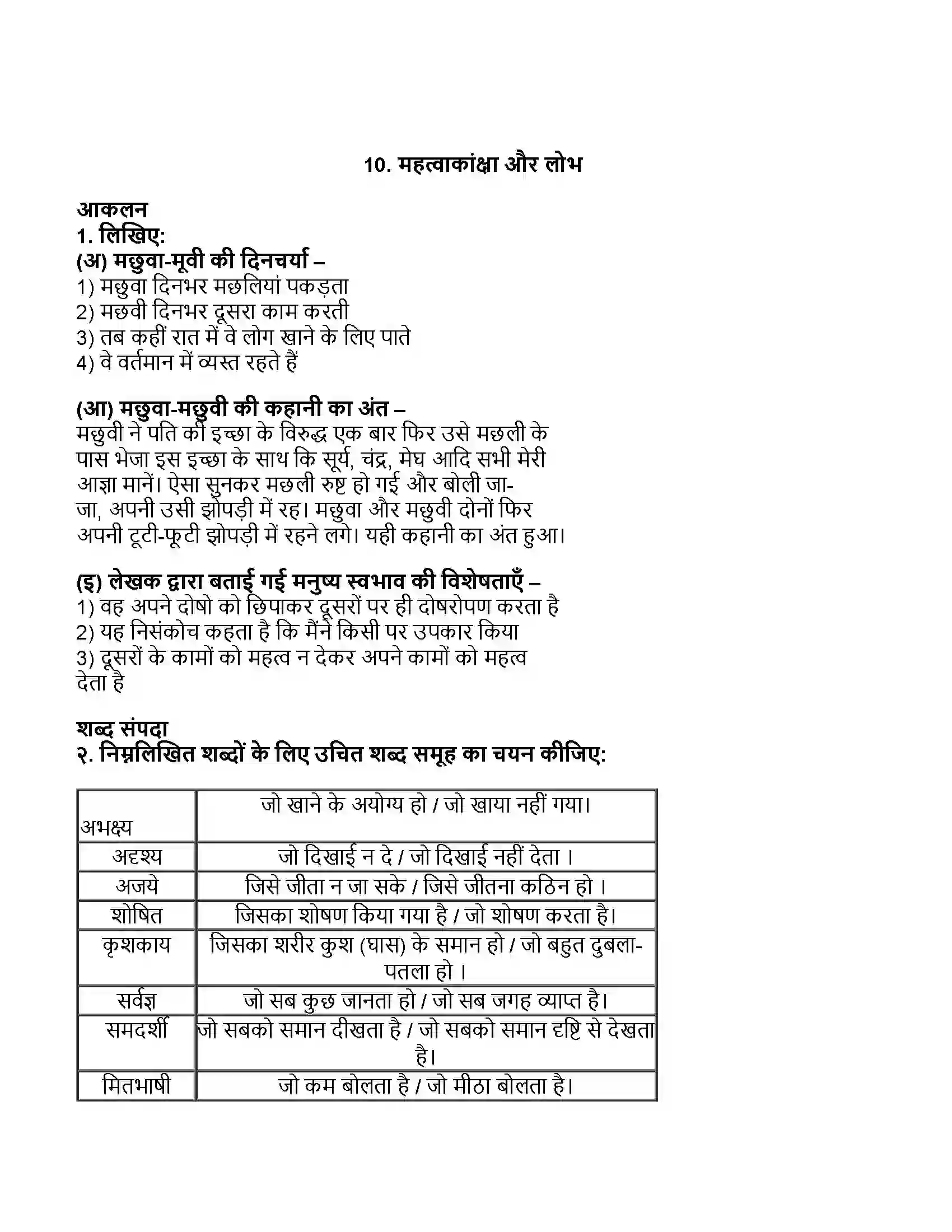 Maharashtra Board Class 11th हिन्दी महत्वाकांक्षा और लोभ Revision Note 1