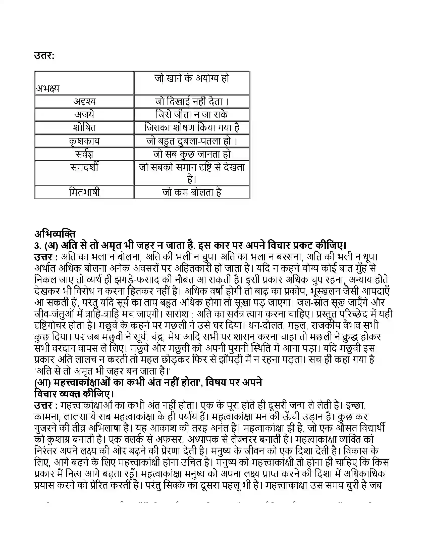 Maharashtra Board Class 11th हिन्दी महत्वाकांक्षा और लोभ Revision Note 2