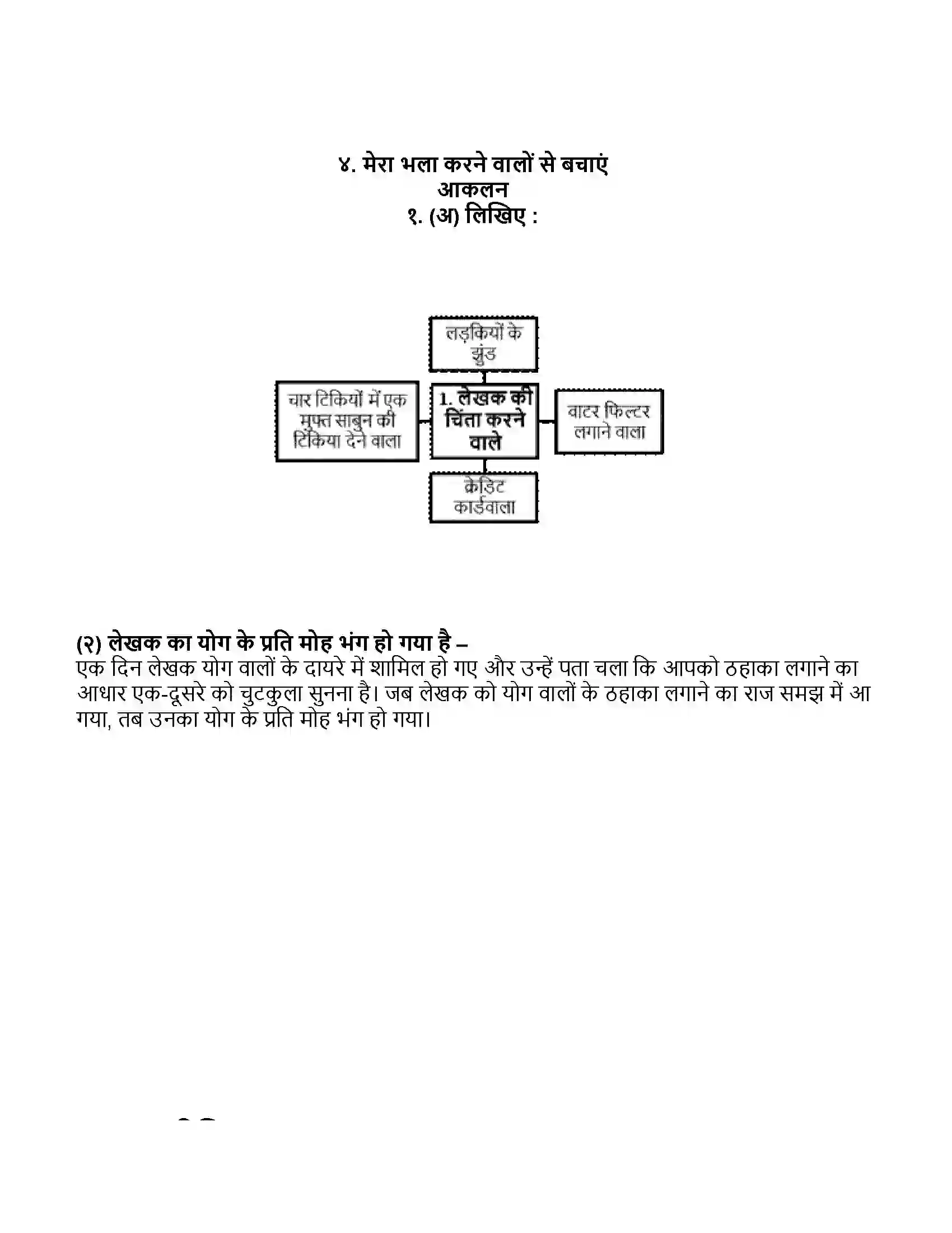 Maharashtra Board Class 11th हिन्दी मेरा भला करने वालों से बचाएं Revision Note 1
