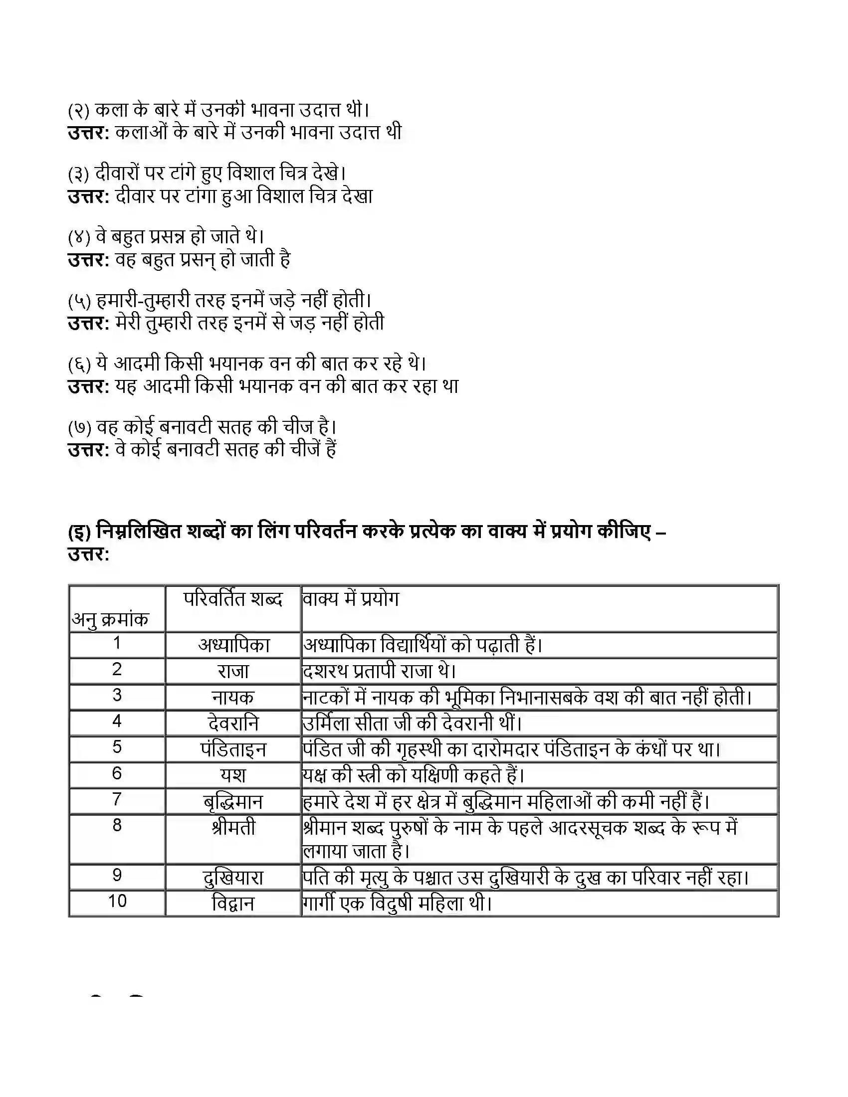 Maharashtra Board Class 11th हिन्दी लघुकथाएं Revision Note 2