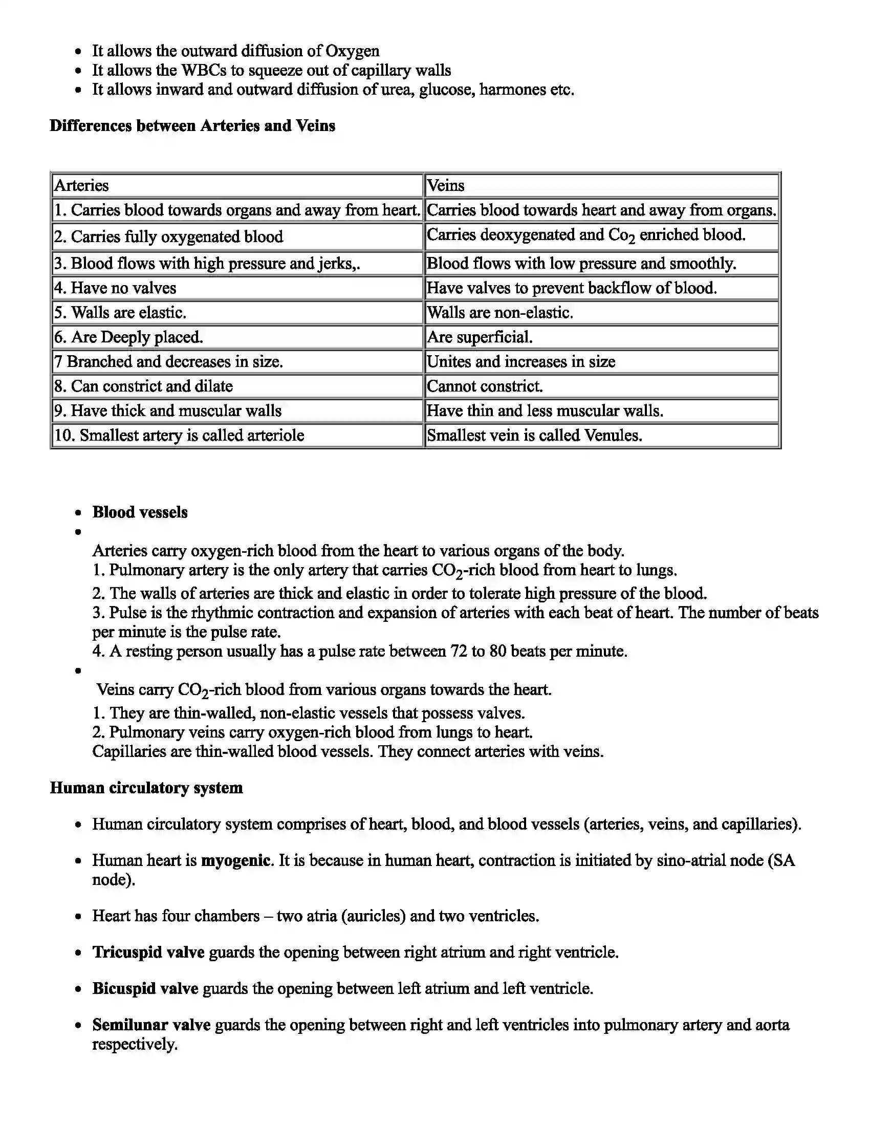 Maharashtra Board Class 12th Biology Circulation Revision Note 4