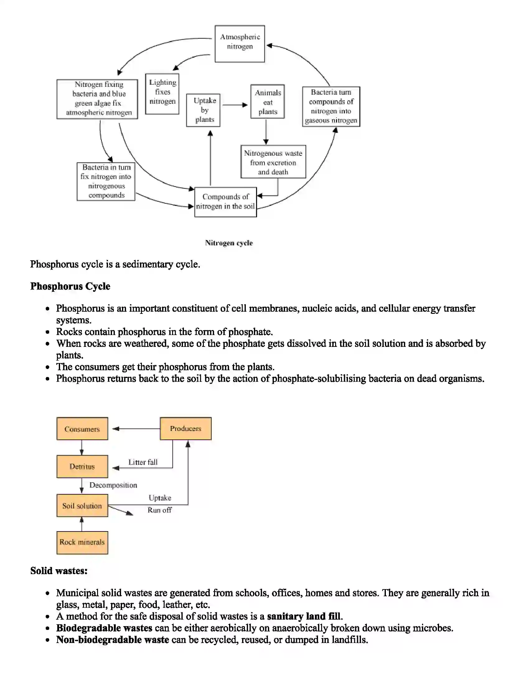 Maharashtra Board Class 12th Biology Organisms and Environment - I Revision Note 4