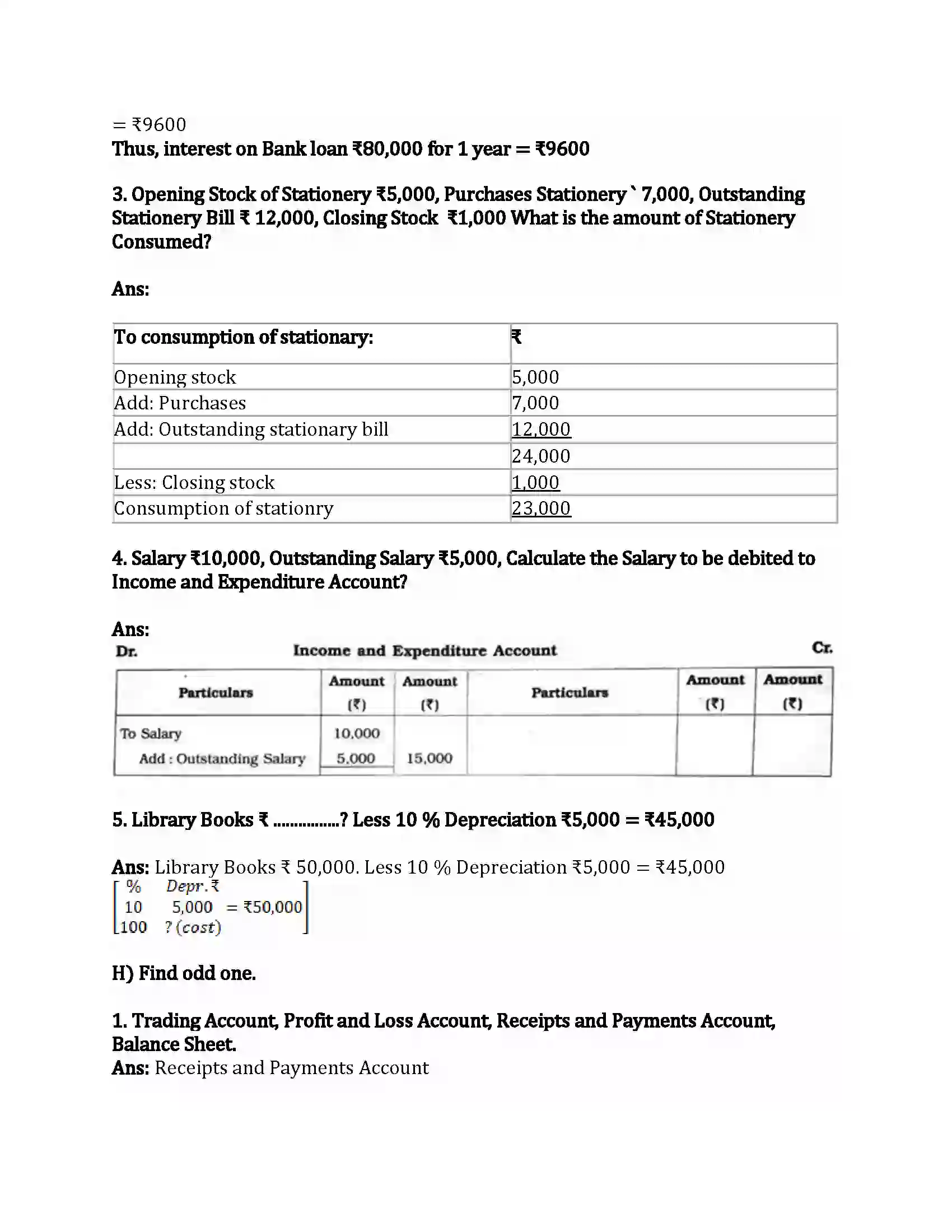 Maharashtra Board Class 12th Book-Keeping & Accountancy Accounts of ‘Not for Profit’ Concerns Revision Note 9