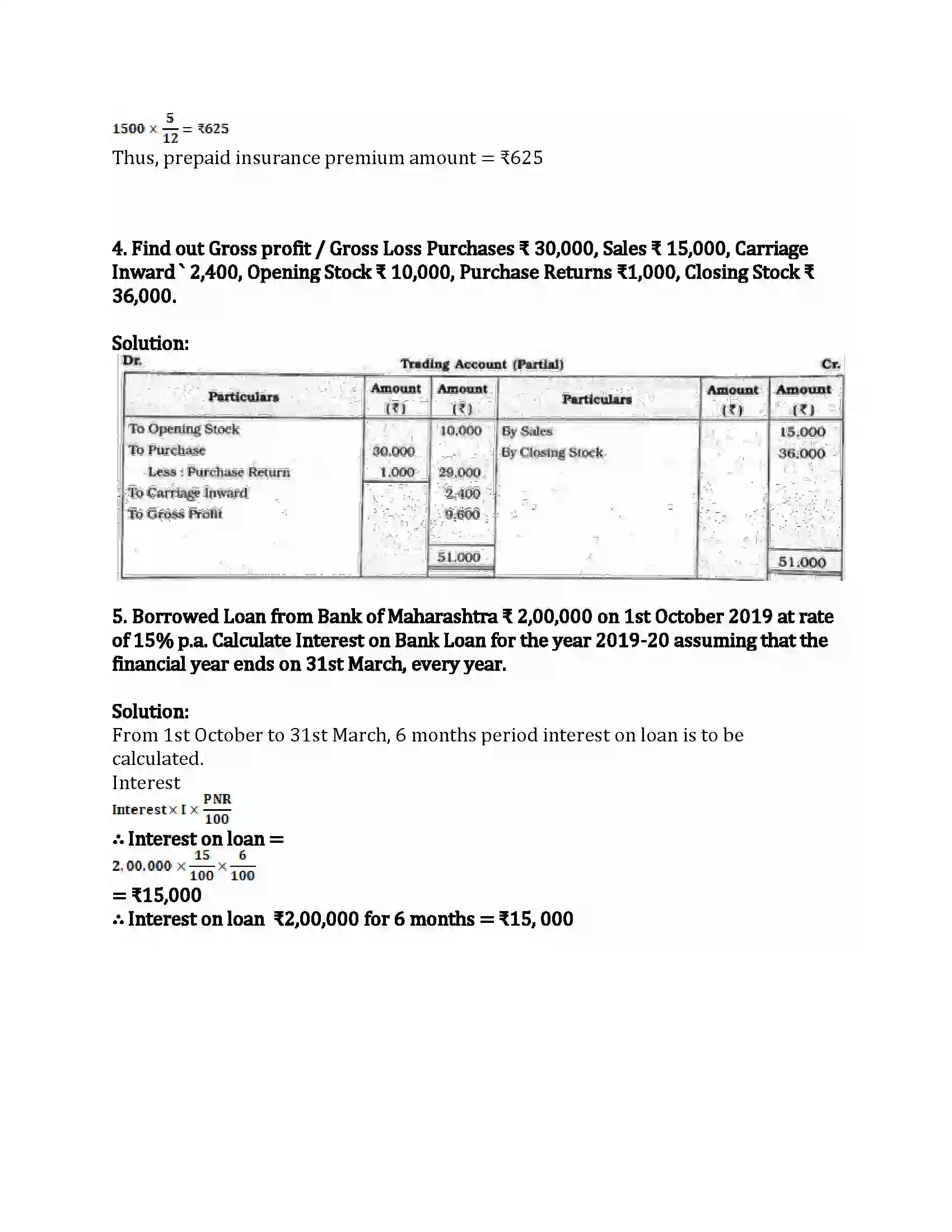 Maharashtra Board Class 12th Book-Keeping & Accountancy Introduction to Partnership and Partnership Final Accounts Revision Note 13
