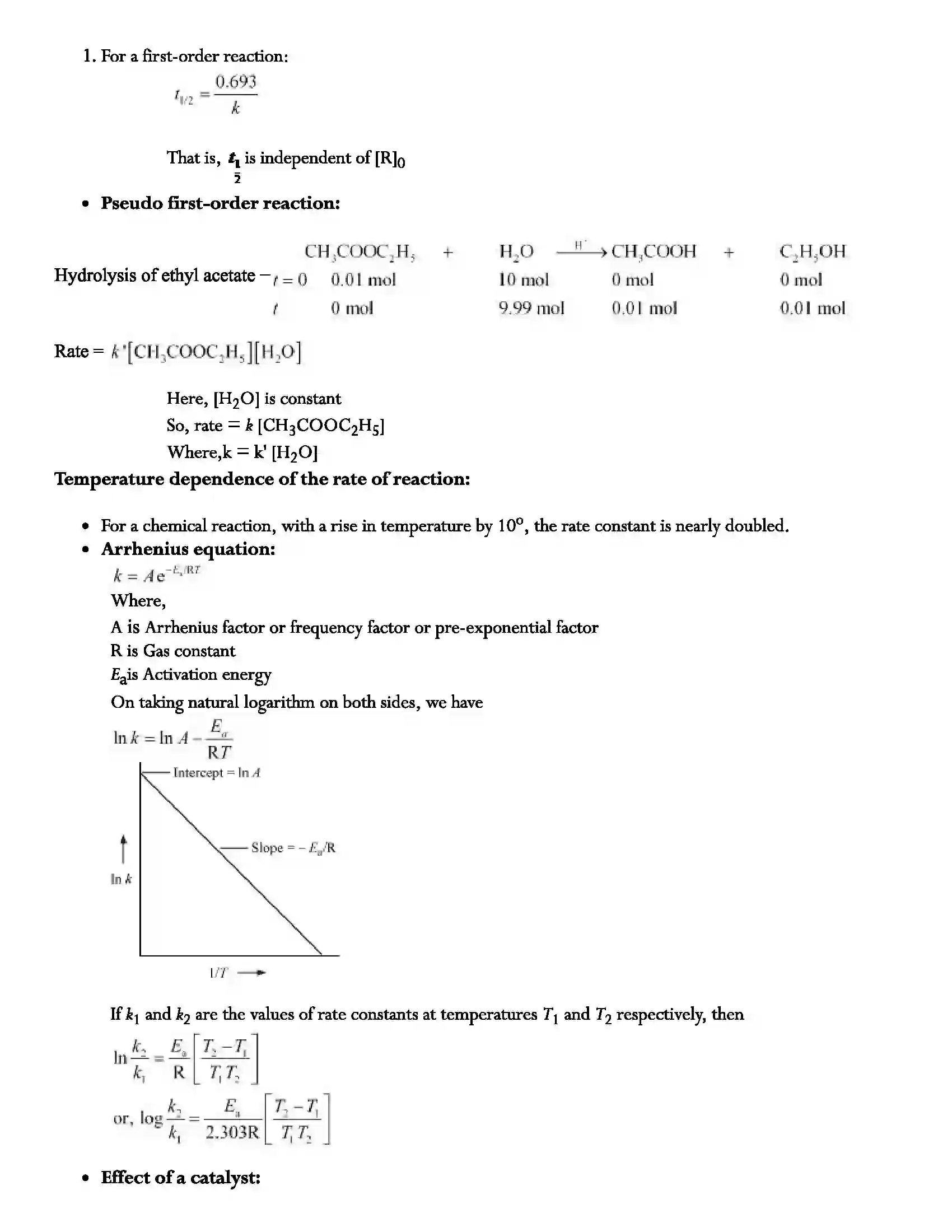 Maharashtra Board Class 12th Chemistry Chemical Kinetics Revision Note 4