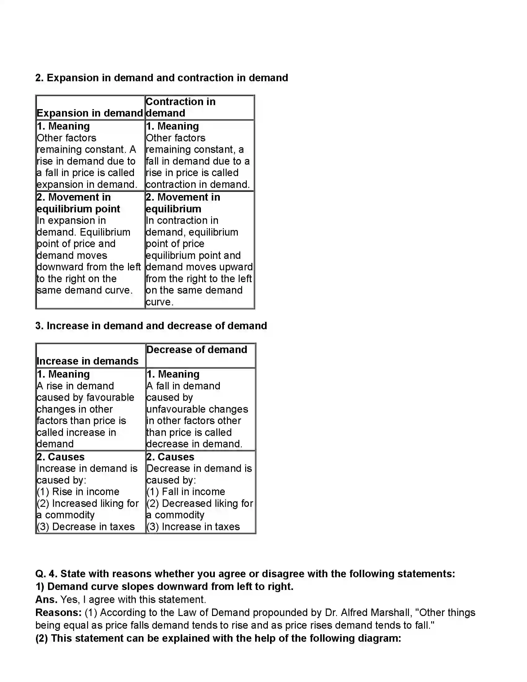 Maharashtra Board Class 12th Economics Demand Analysis Revision Note 2