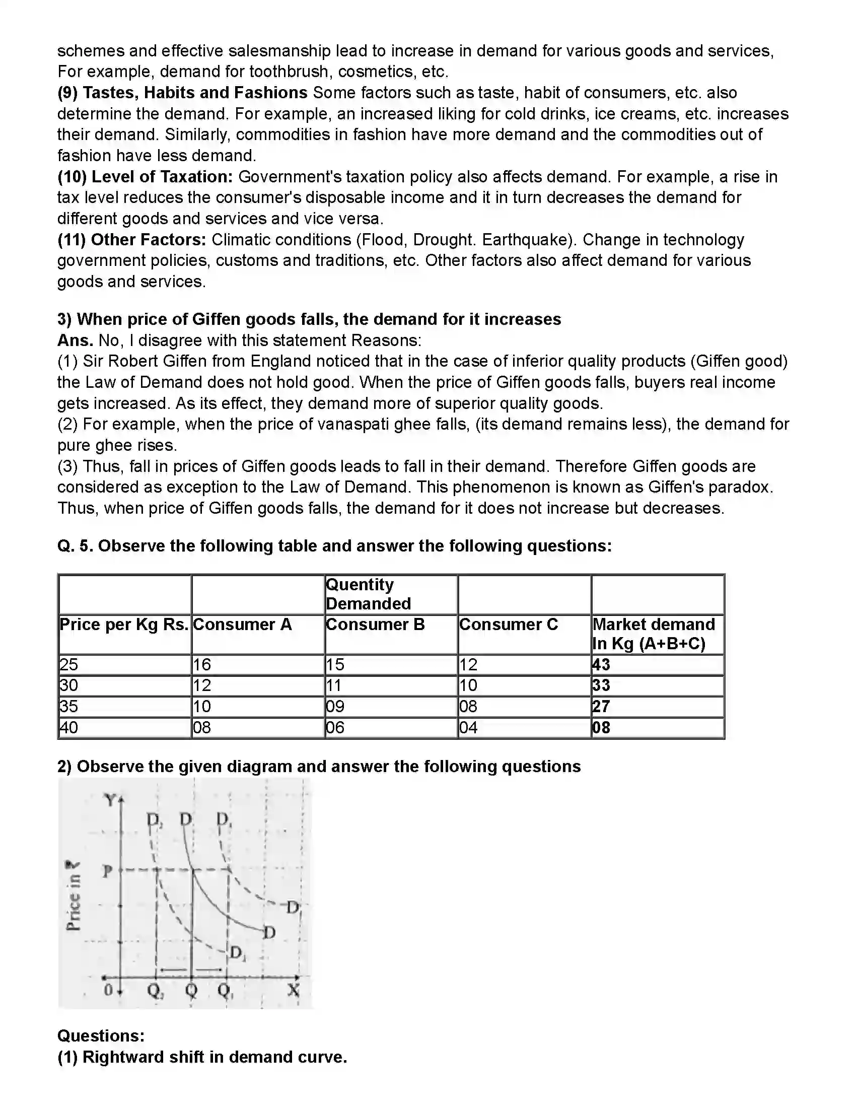 Maharashtra Board Class 12th Economics Demand Analysis Revision Note 4