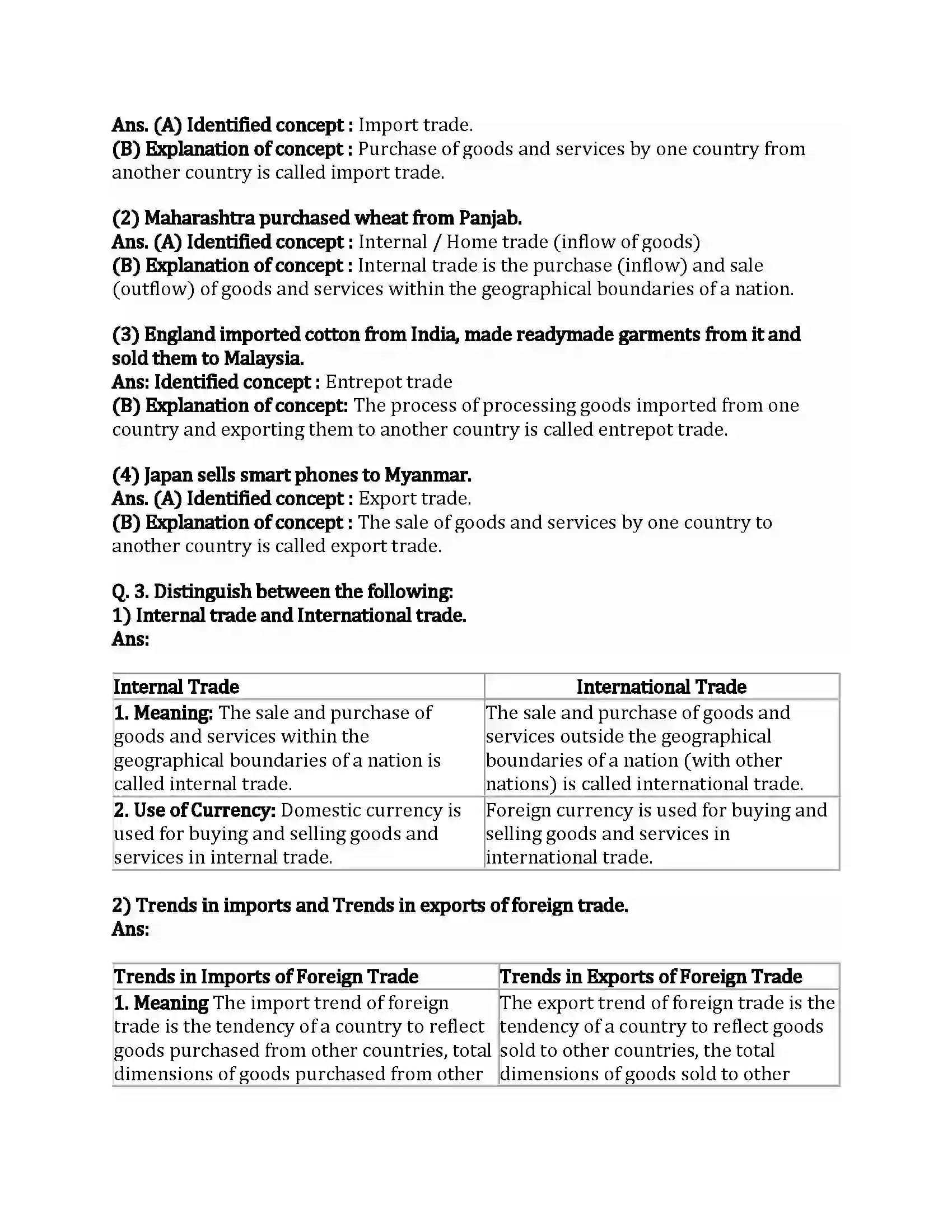 Maharashtra Board Class 12th Economics Foreign Trade of India Revision Note 2