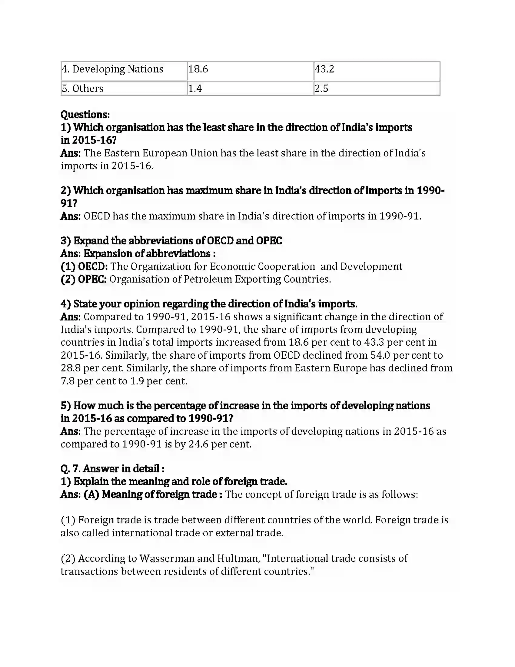 Maharashtra Board Class 12th Economics Foreign Trade of India Revision Note 7