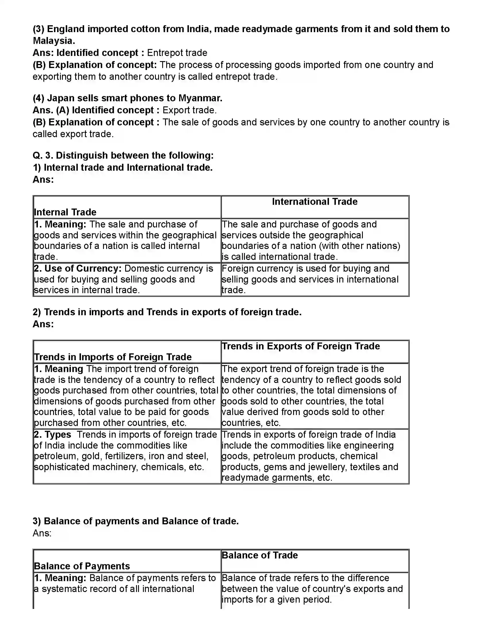 Maharashtra Board Class 12th Economics Foreign Trade of India Revision Note 2