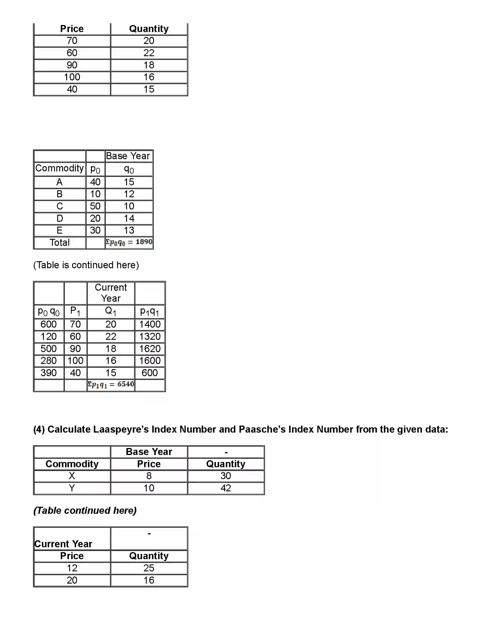 Maharashtra Board Class 12th Economics Index Numbers Revision Note 4