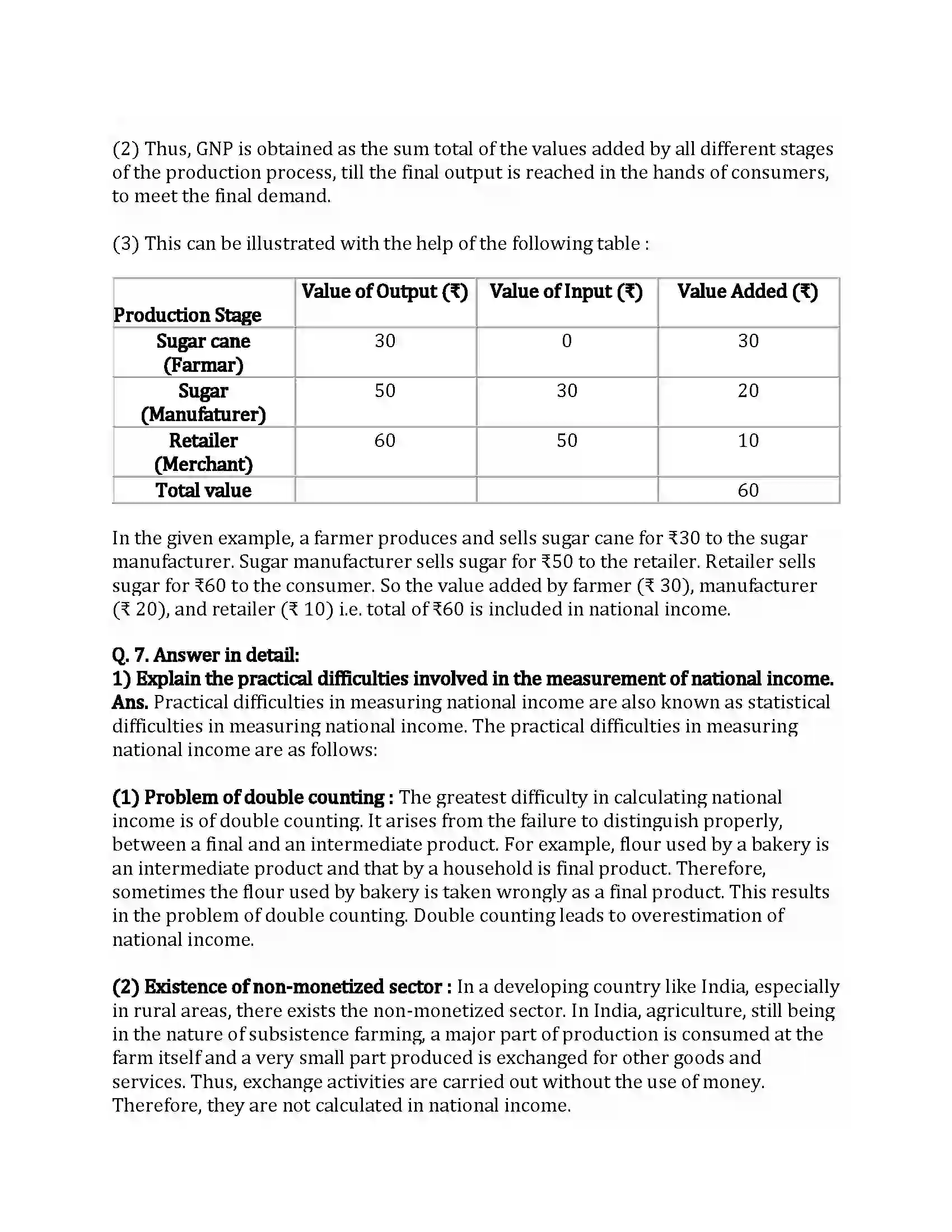 Maharashtra Board Class 12th Economics National Income Revision Note 7