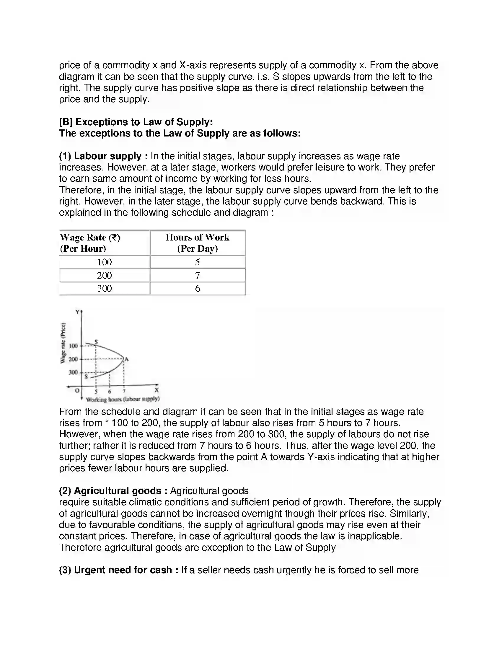 Maharashtra Board Class 12th Economics Supply Analysis Revision Note 7