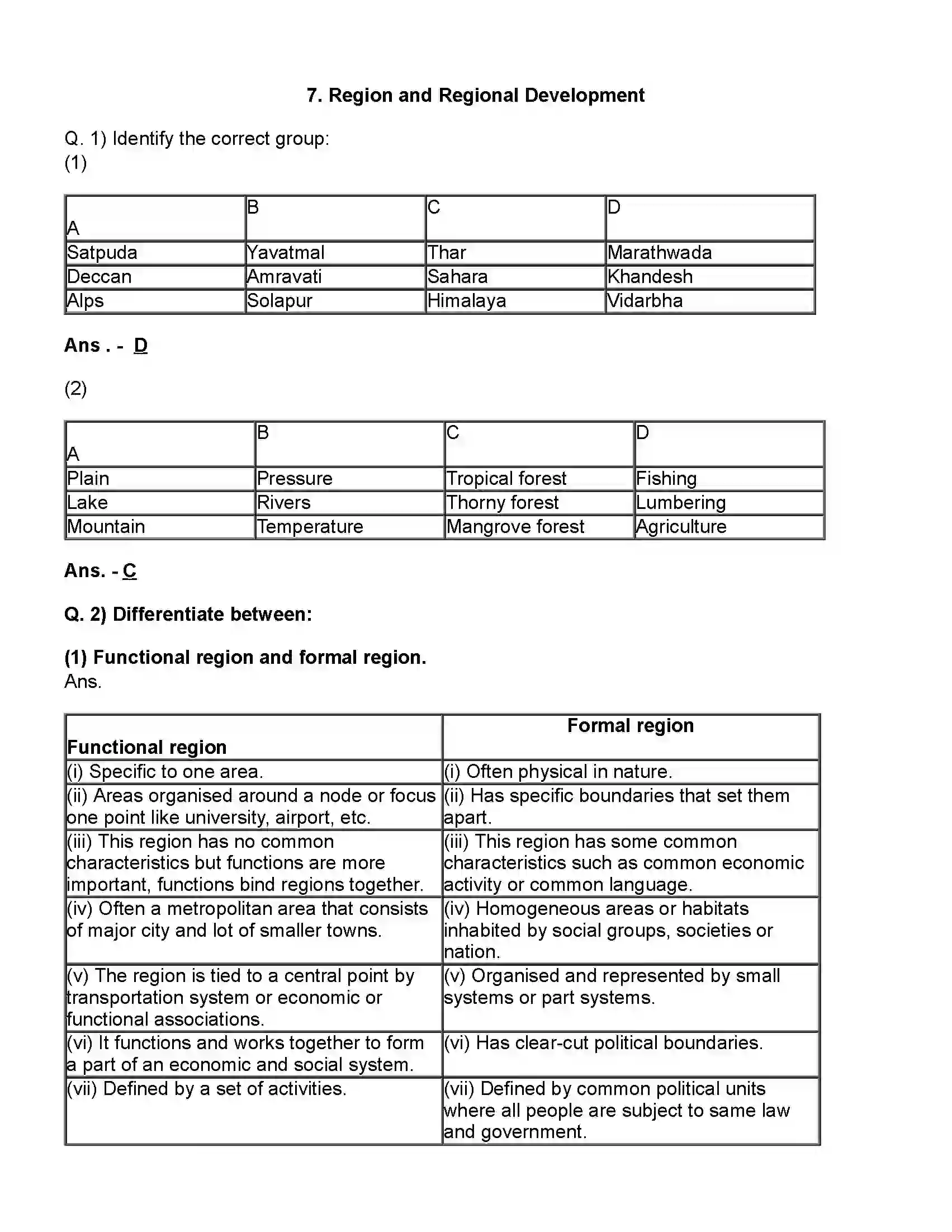 Maharashtra Board Class 12th Geography Reginal and Regional Development Revision Note 1