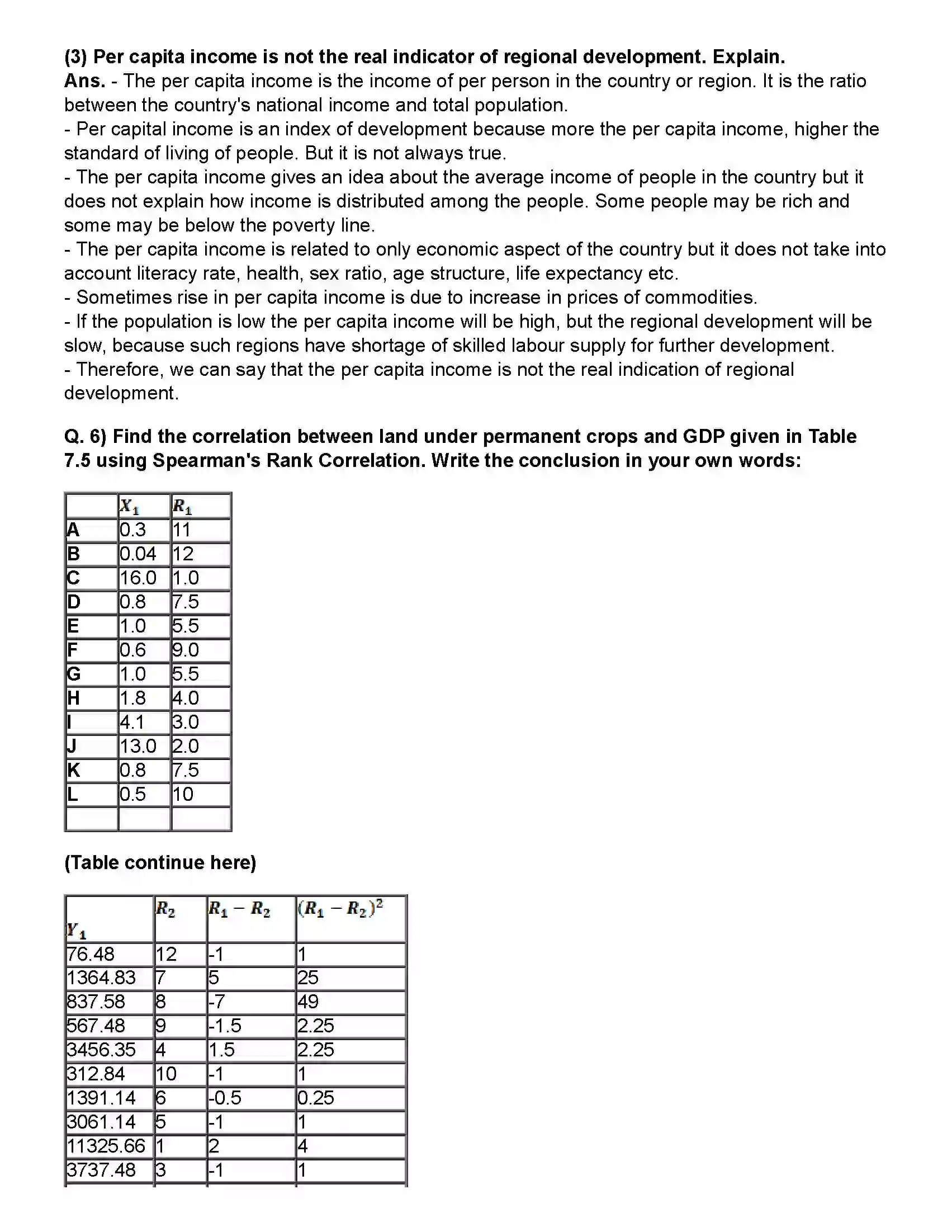 Maharashtra Board Class 12th Geography Reginal and Regional Development Revision Note 5