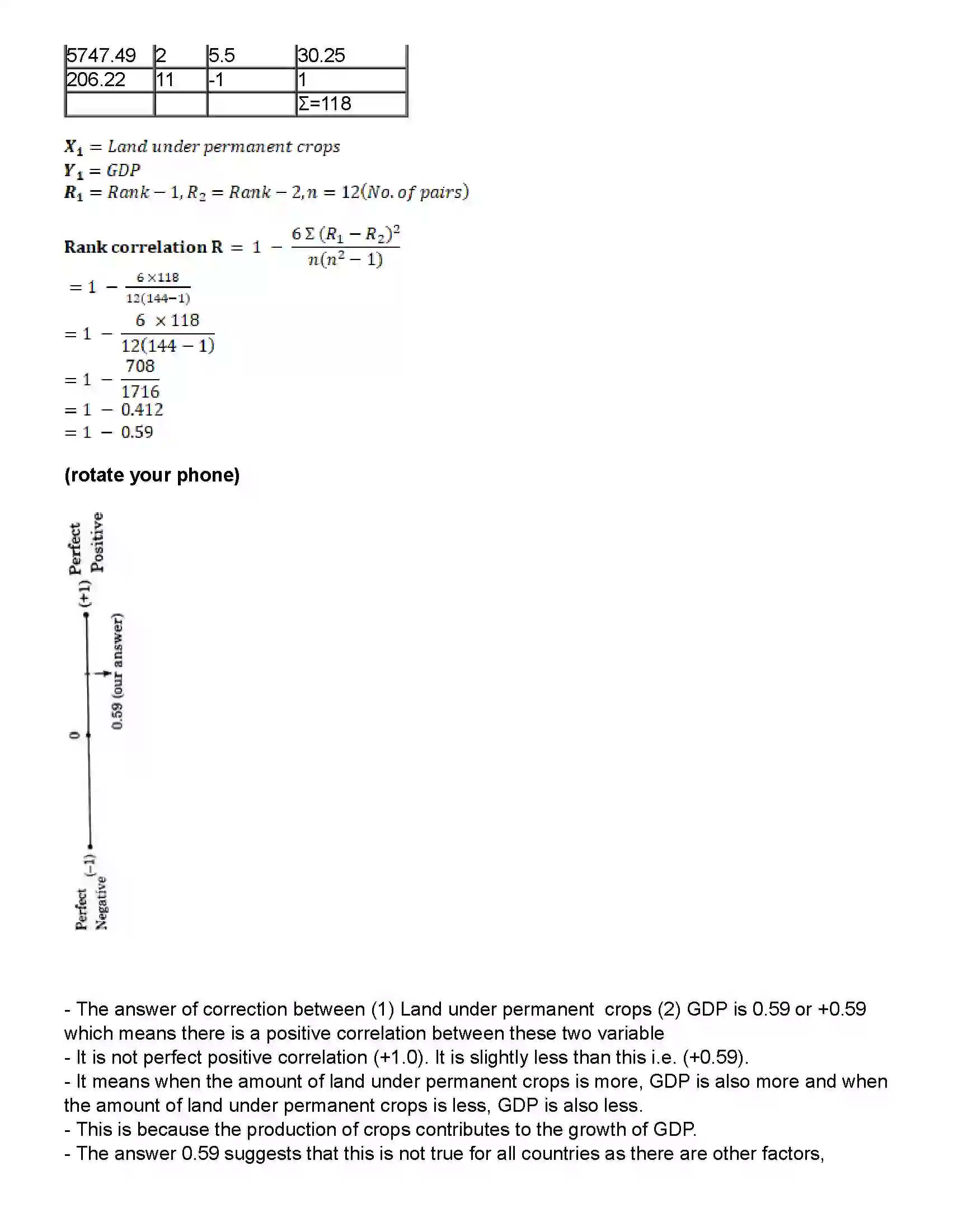 Maharashtra Board Class 12th Geography Reginal and Regional Development Revision Note 6