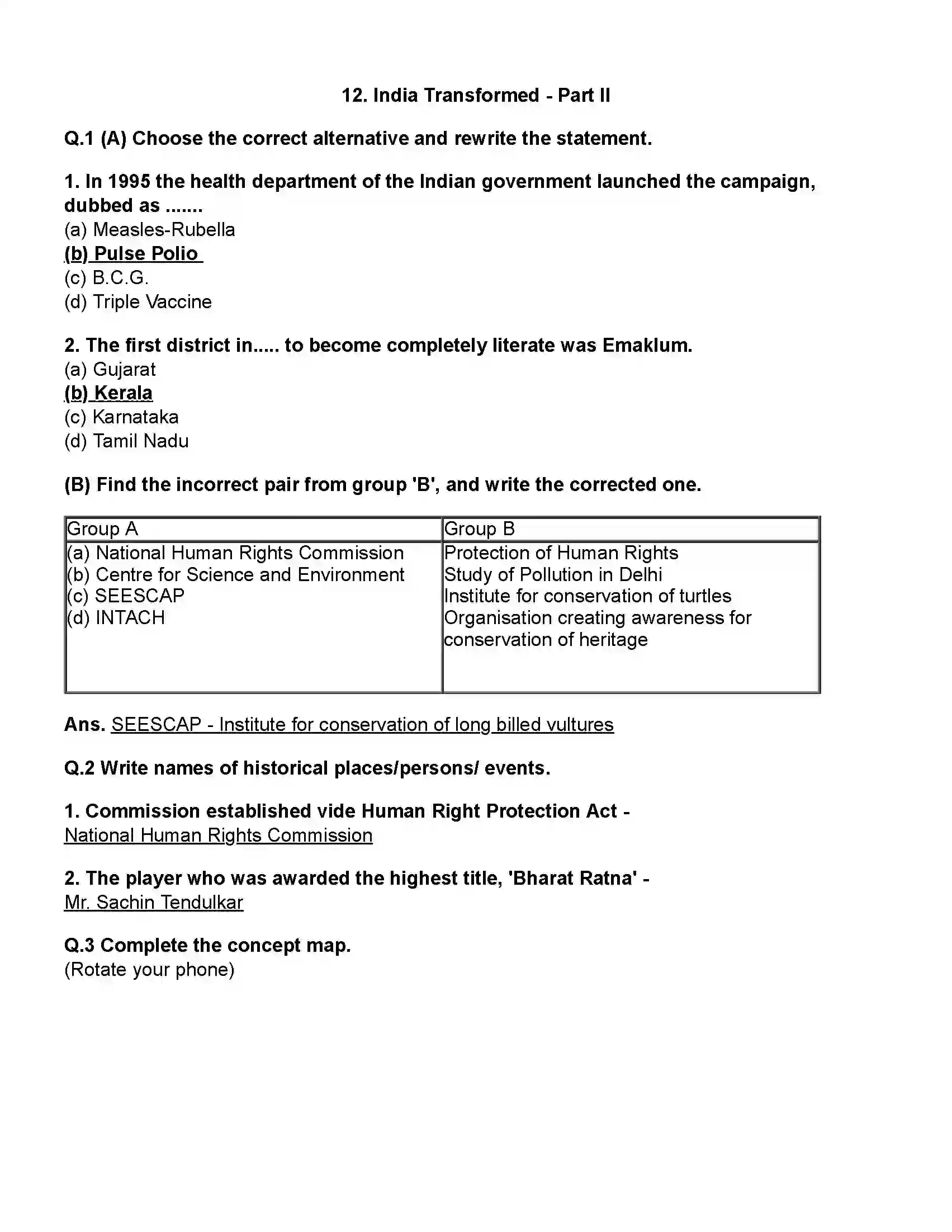 Maharashtra Board Class 12th History India Transformed - Part II Revision Note 1