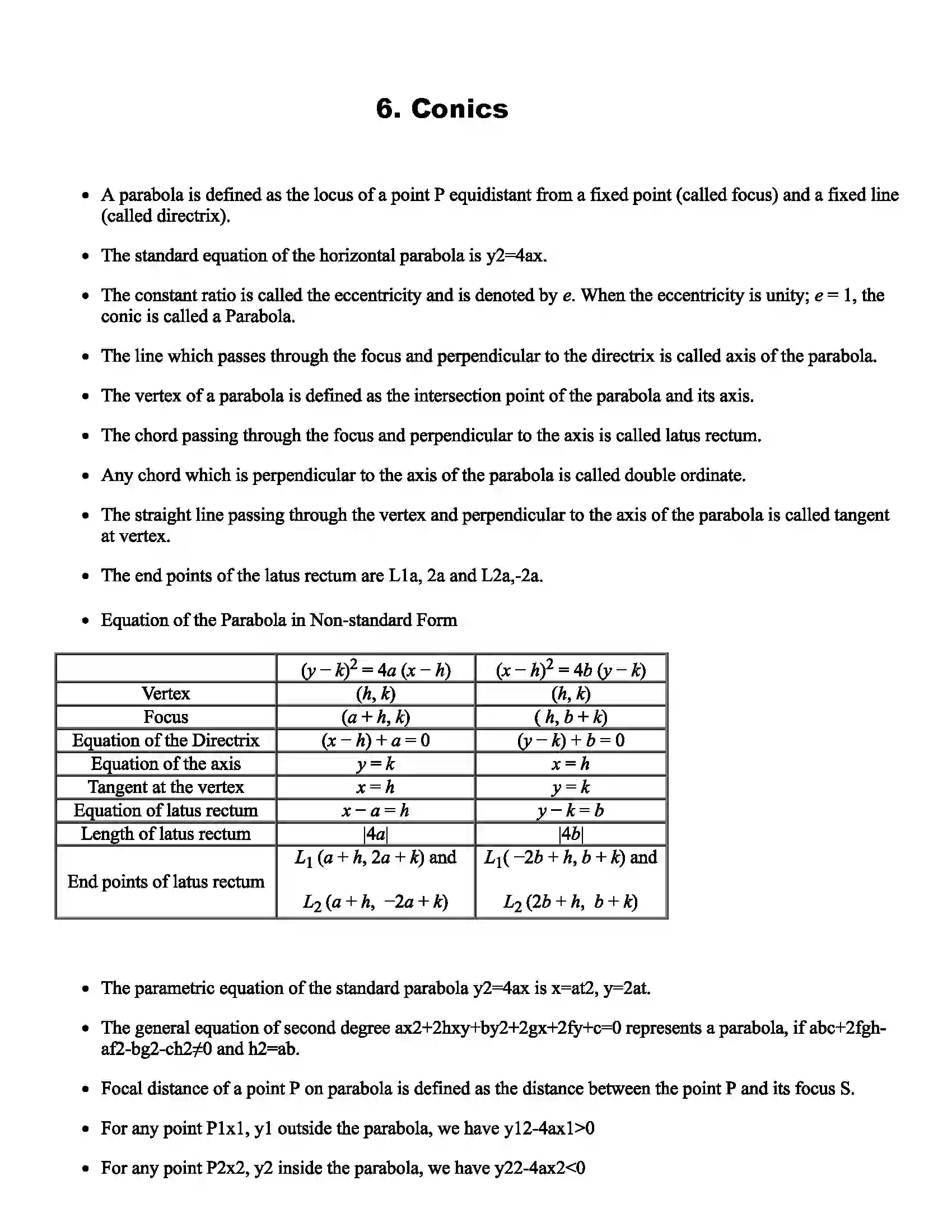 Maharashtra Board Class 12th Mathematics Part - I Conics Revision Note 1