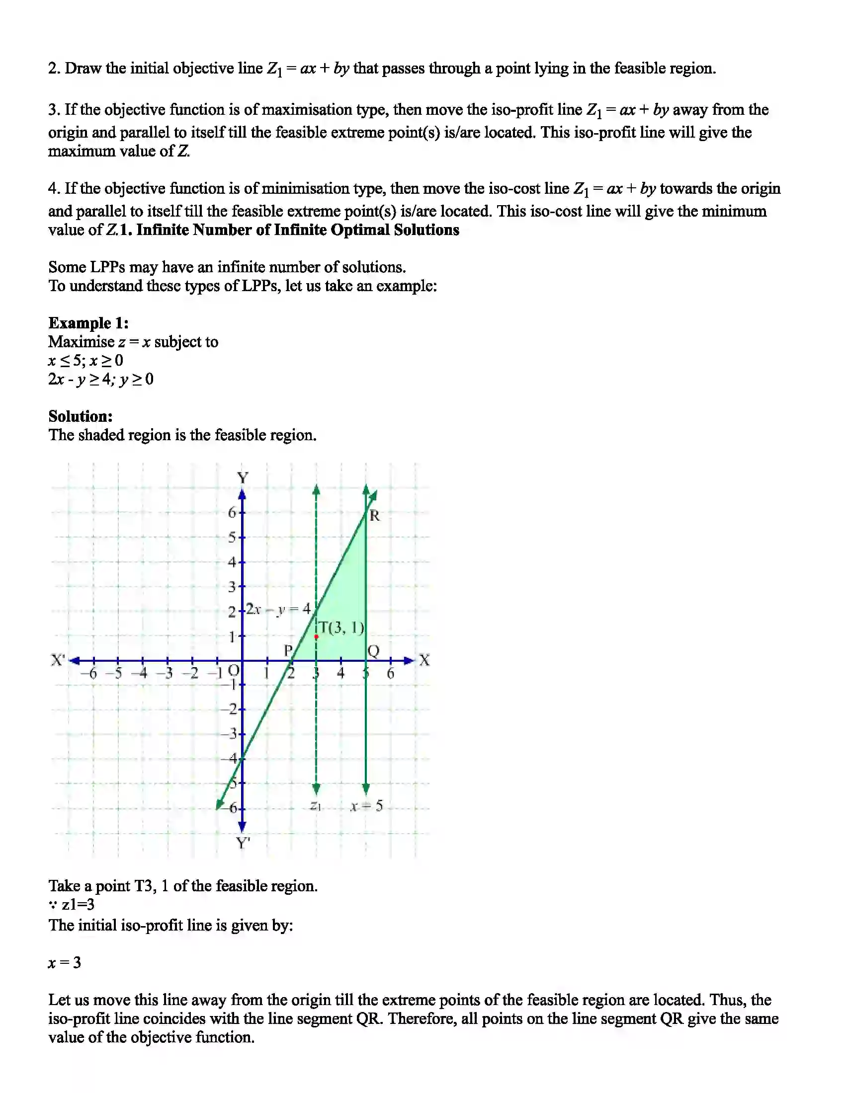 Maharashtra Board Class 12th Mathematics Part - I Linear Programming Revision Note 4