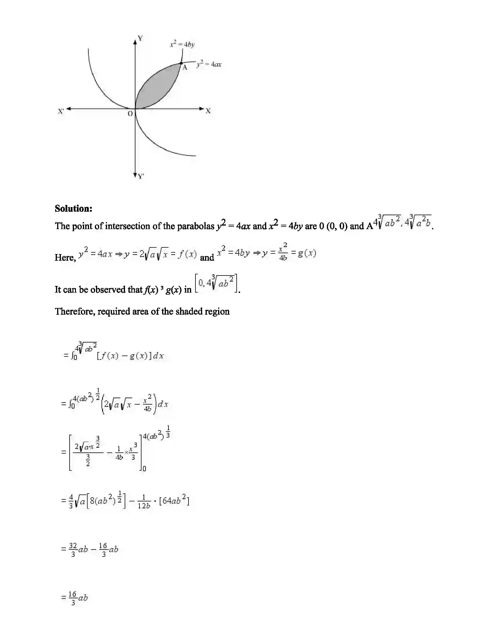 Maharashtra Board Class 12th Mathematics Part - II Application of Definite Integral Revision Note 3