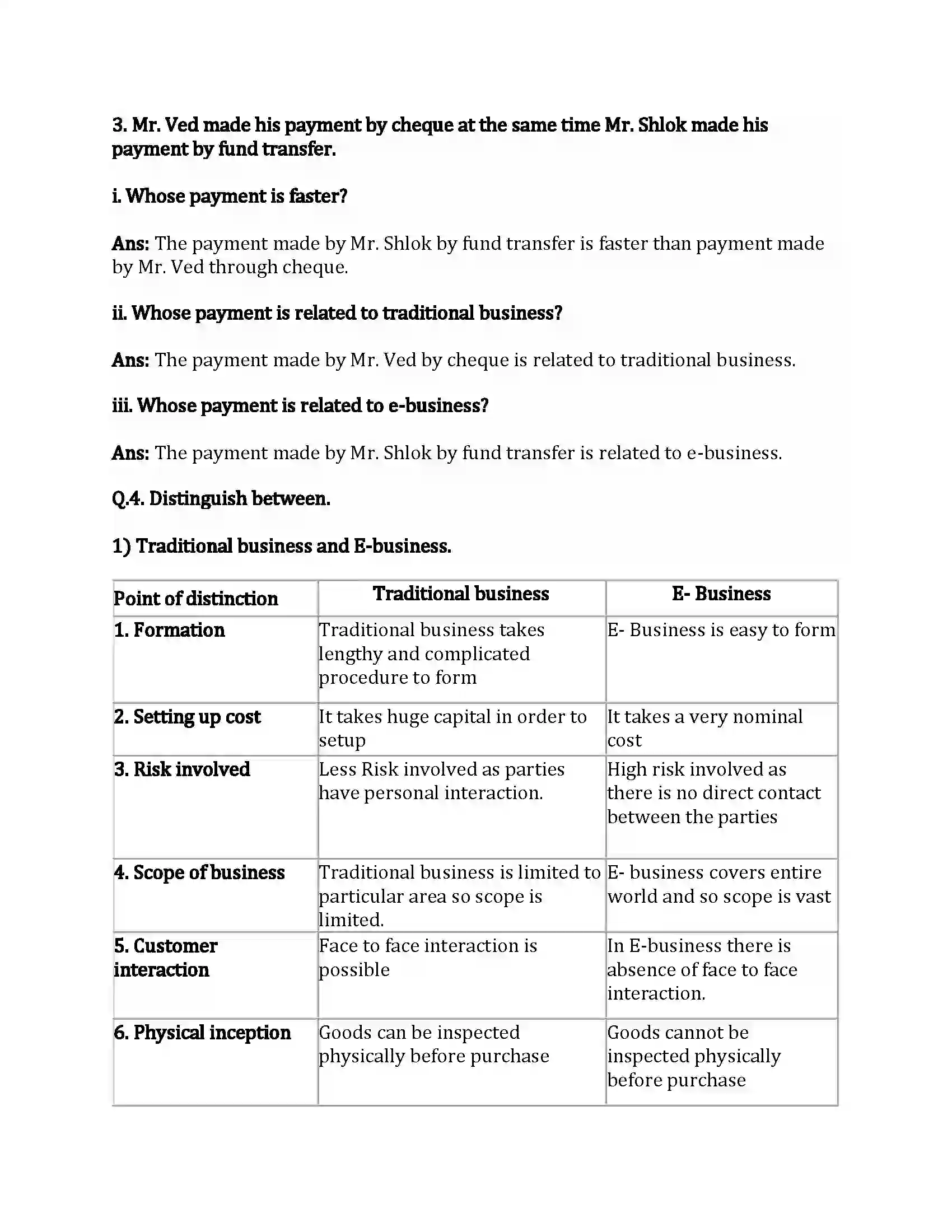 Maharashtra Board Class 12th Organization of Commerce & Management Emerging Modes of Business Revision Note 8
