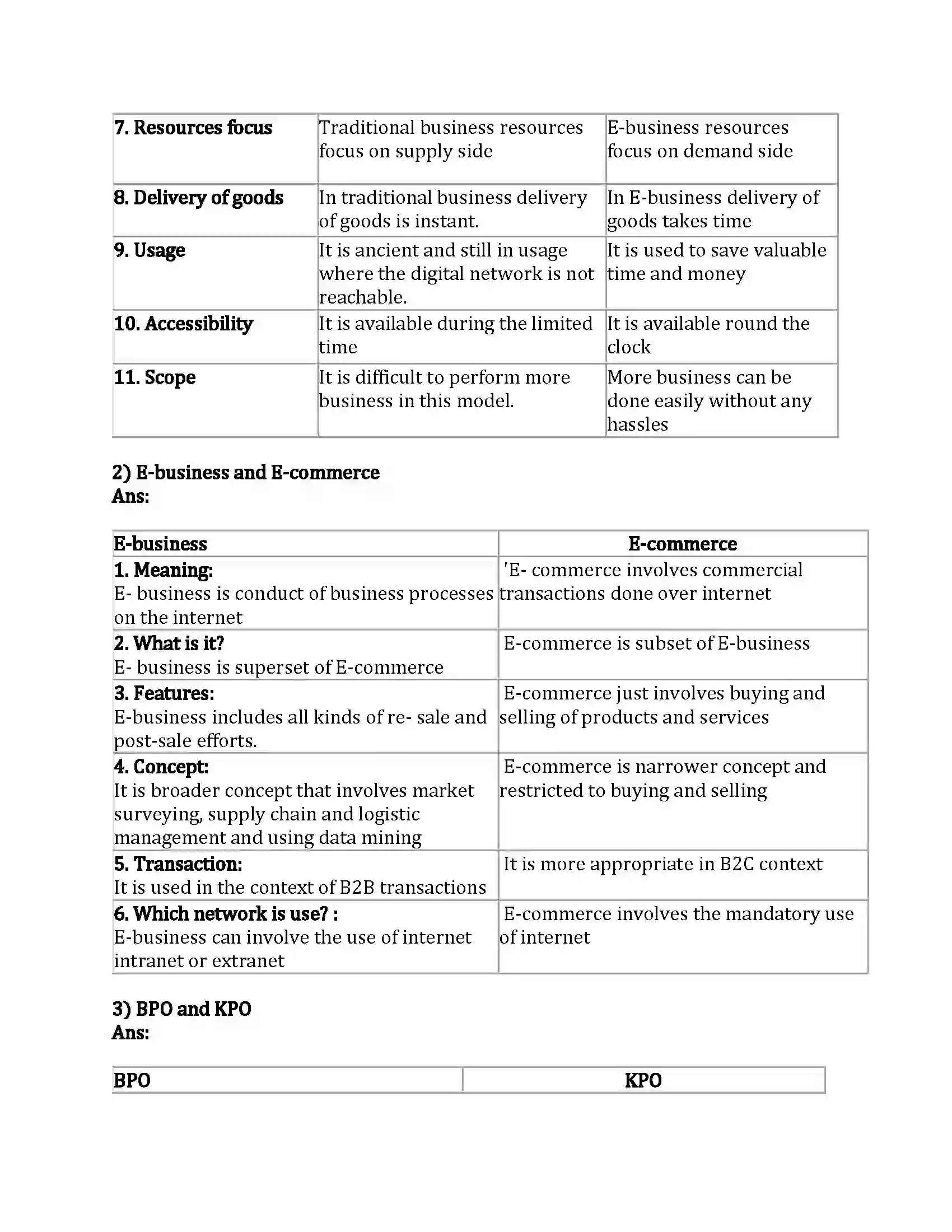 Maharashtra Board Class 12th Organization of Commerce & Management Emerging Modes of Business Revision Note 9
